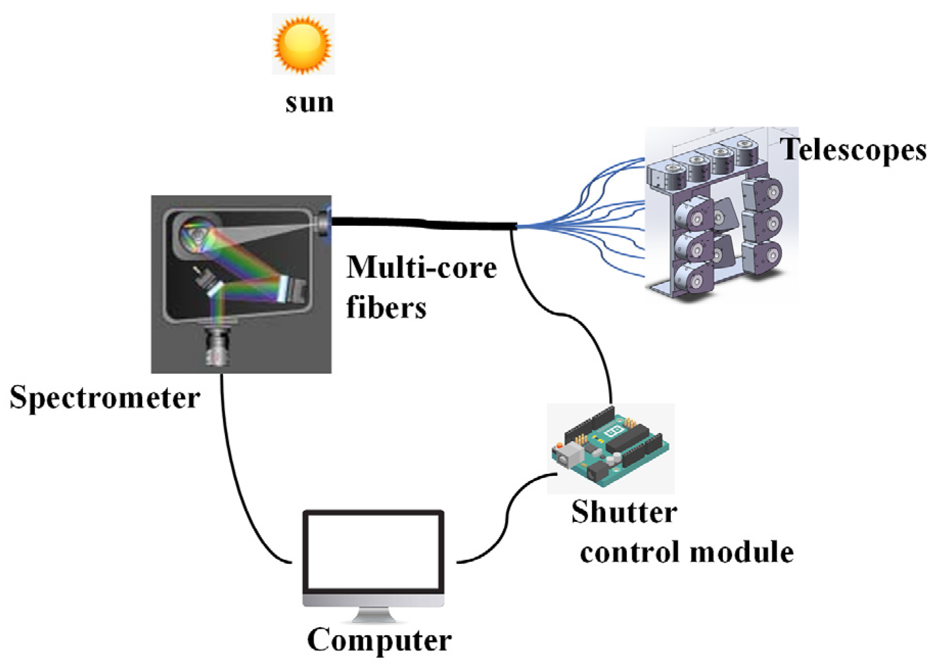 Remotesensing 17 00004 g001