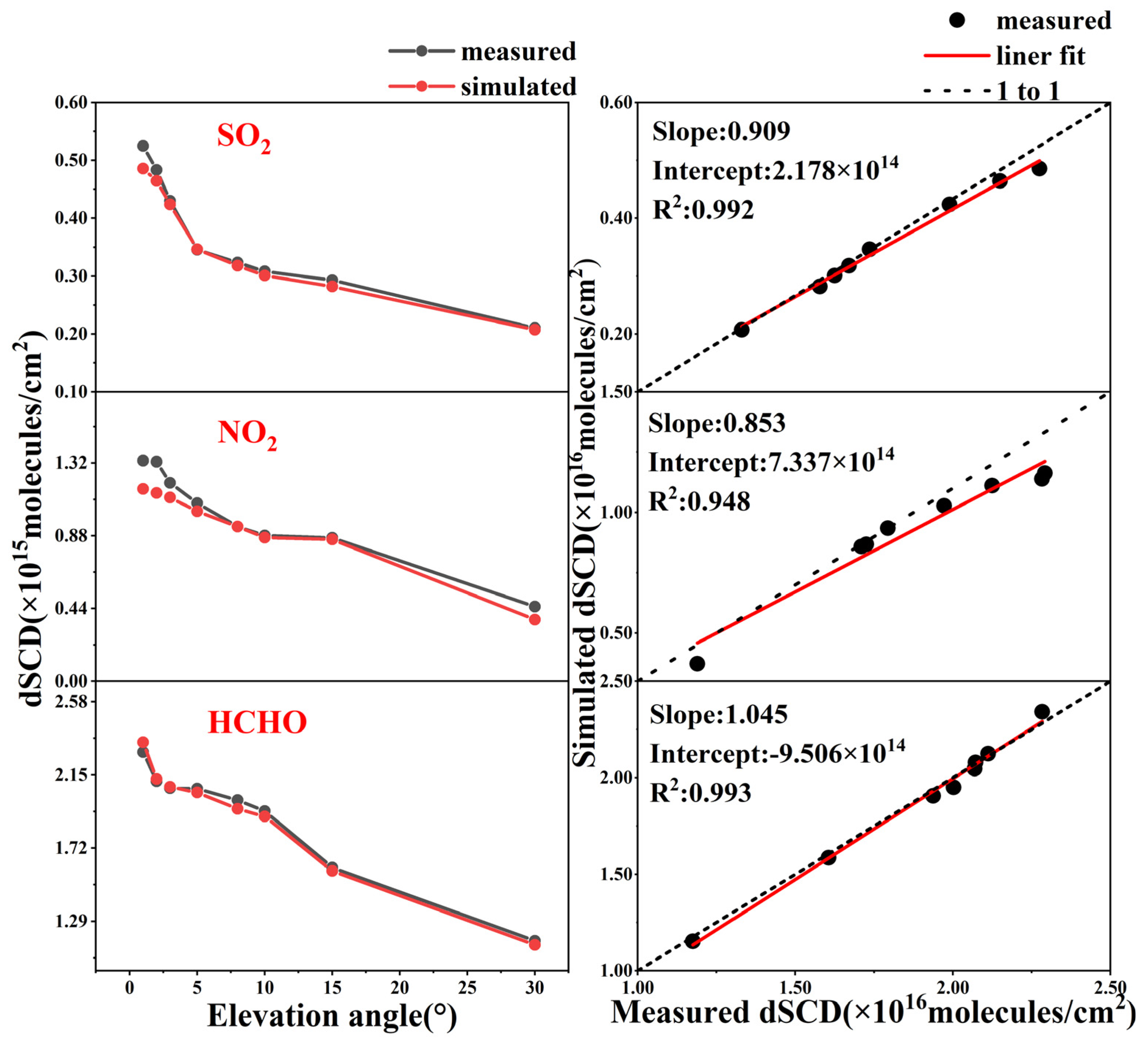 Remotesensing 17 00004 g002