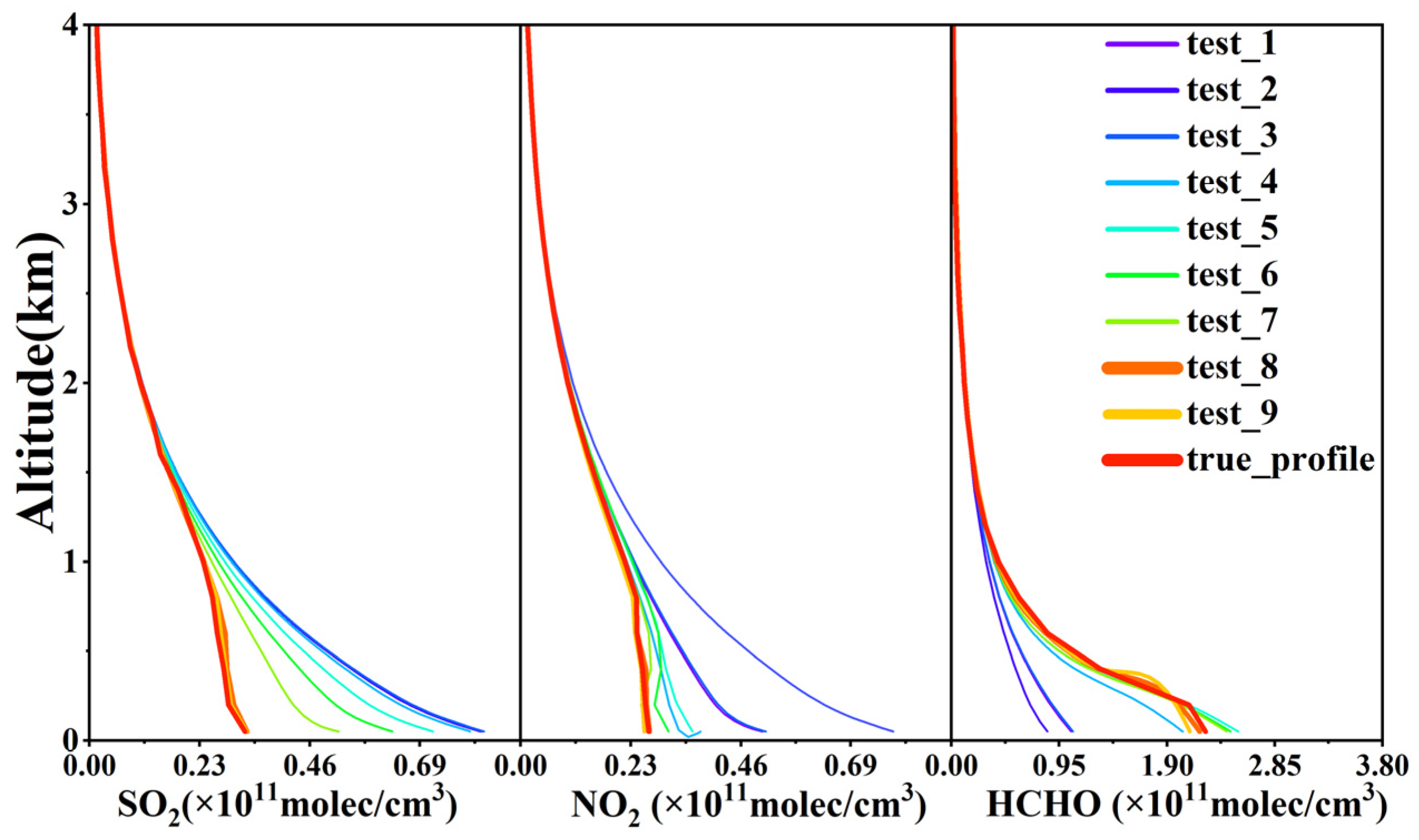 Remotesensing 17 00004 g003