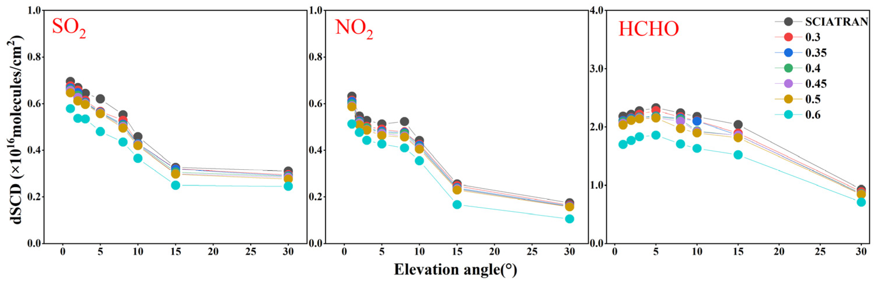 Remotesensing 17 00004 g004