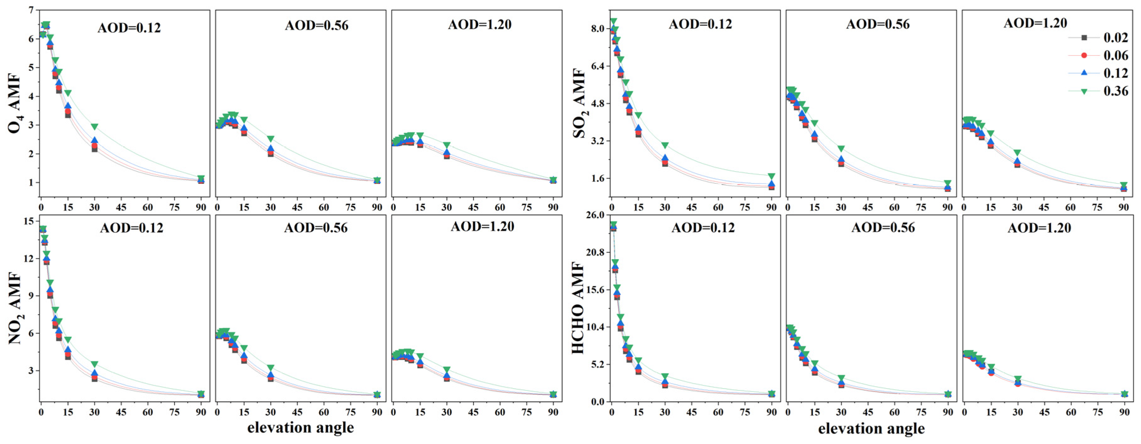 Remotesensing 17 00004 g005