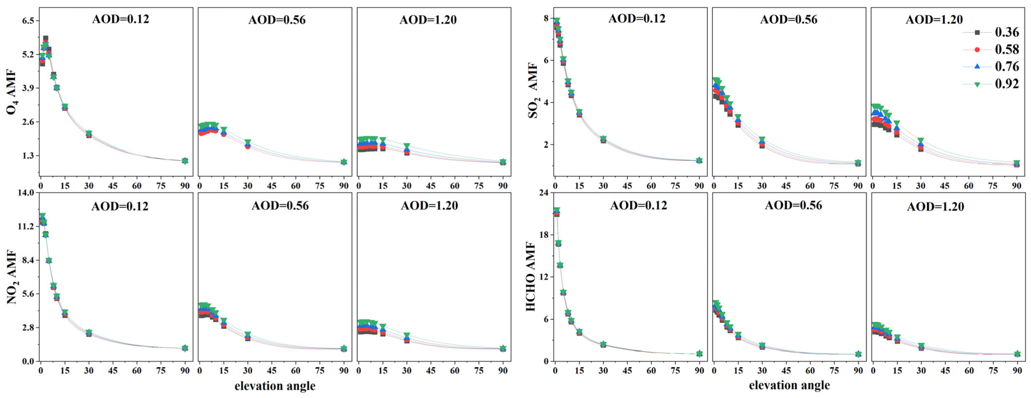 Remotesensing 17 00004 g006