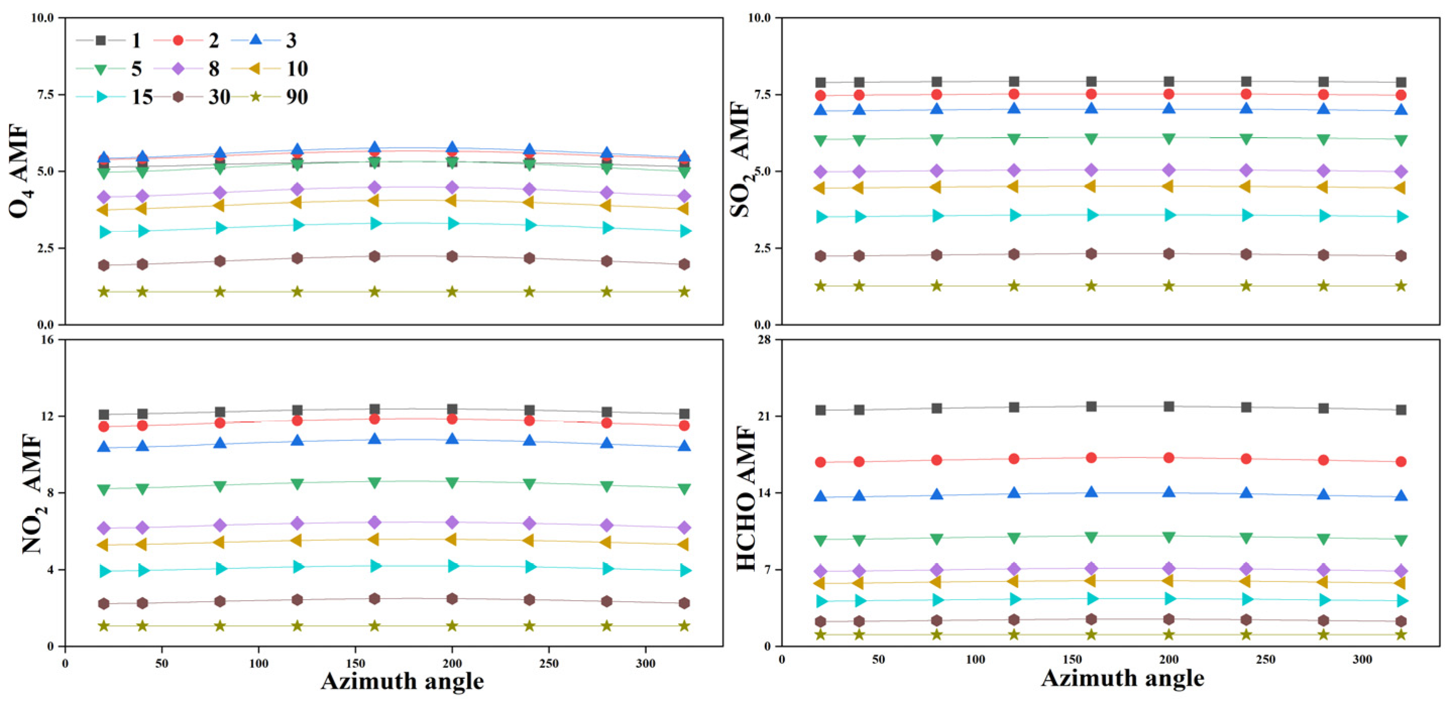 Remotesensing 17 00004 g009