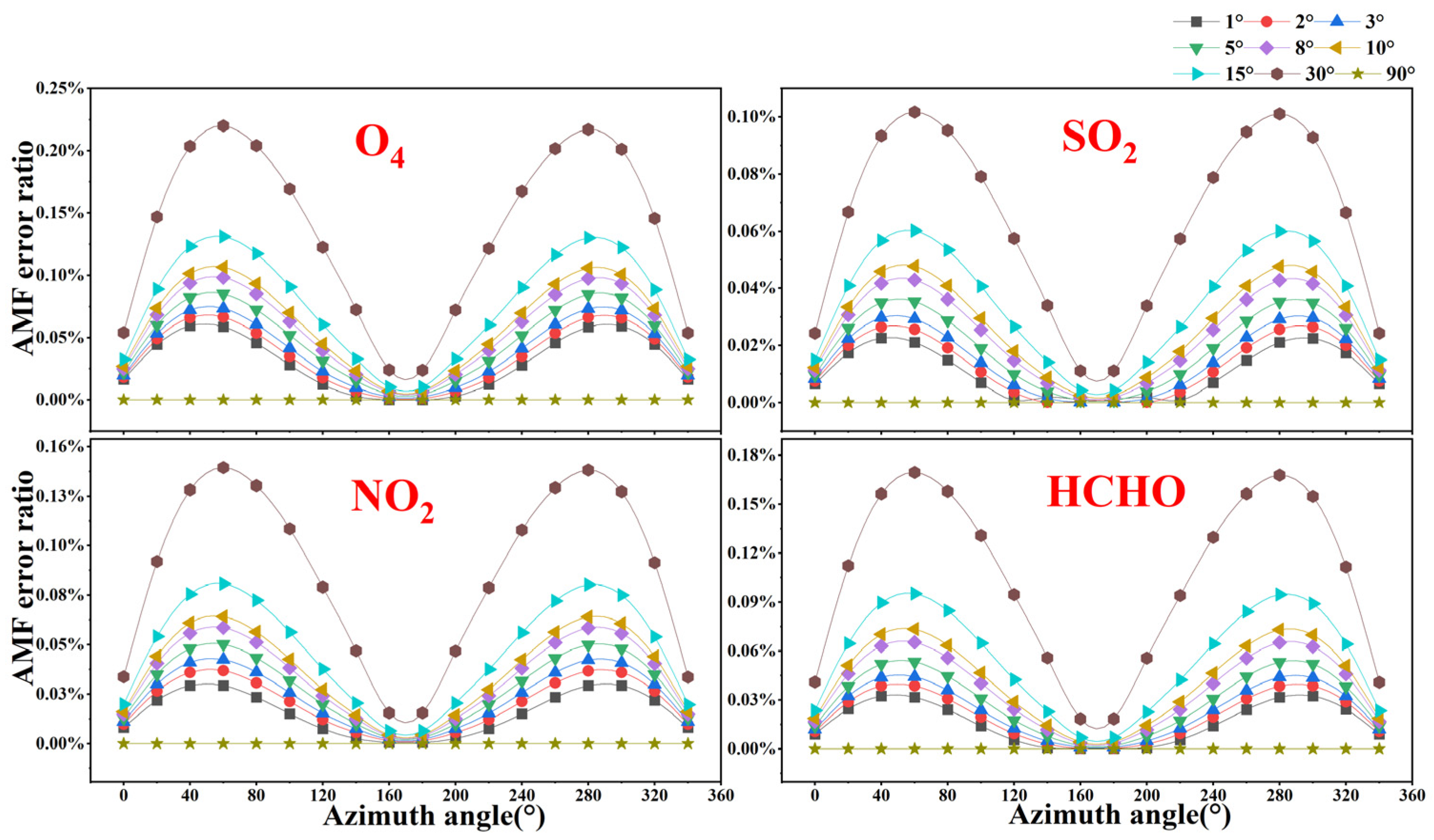 Remotesensing 17 00004 g011