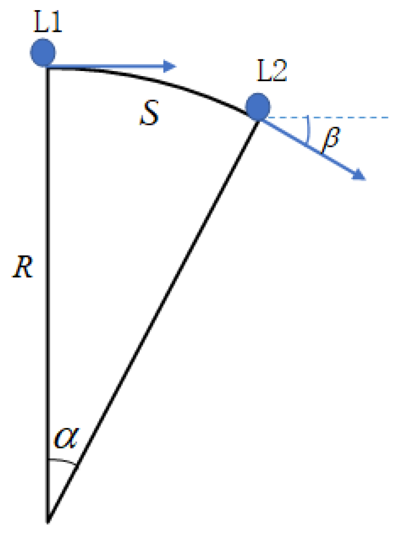 Remotesensing 17 00004 g012