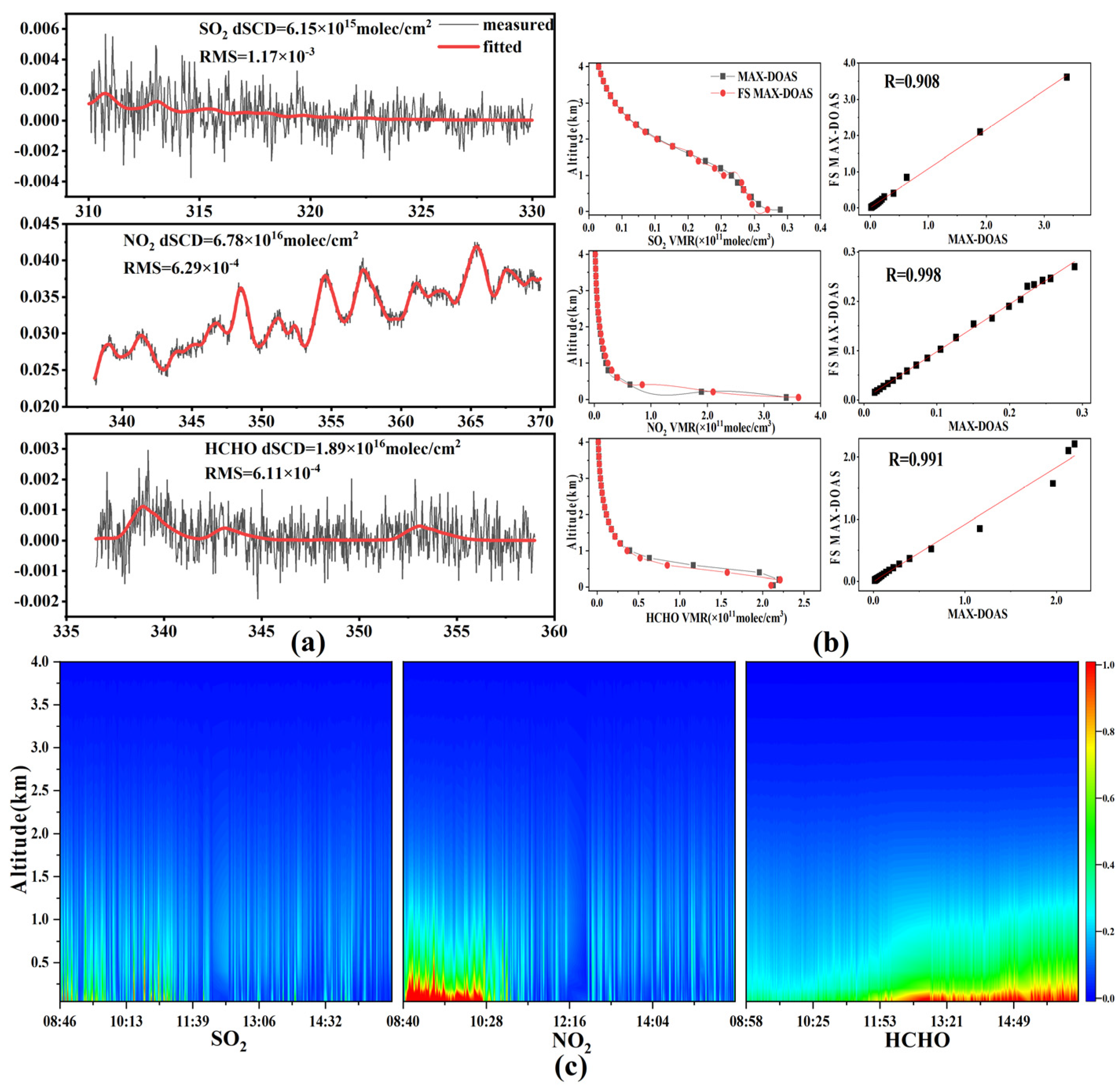 Remotesensing 17 00004 g014