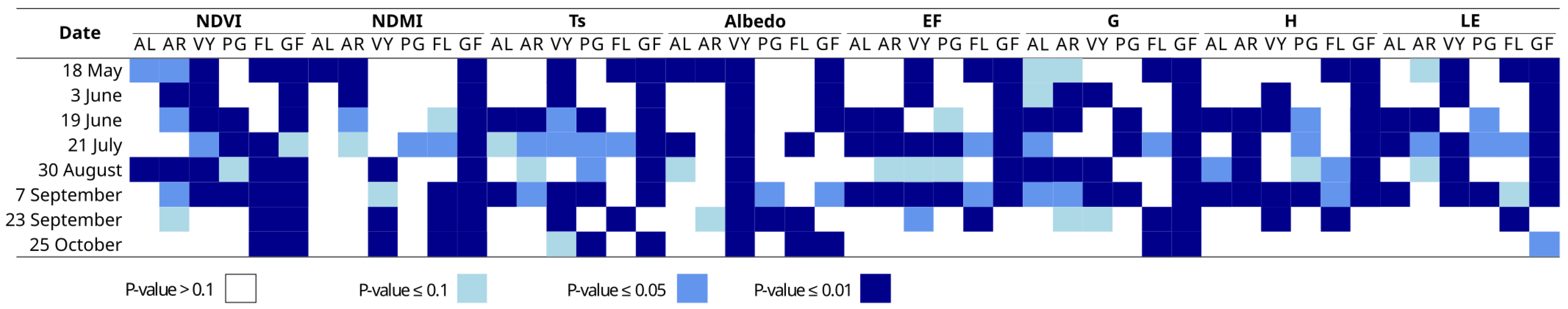Remotesensing 17 00006 g003