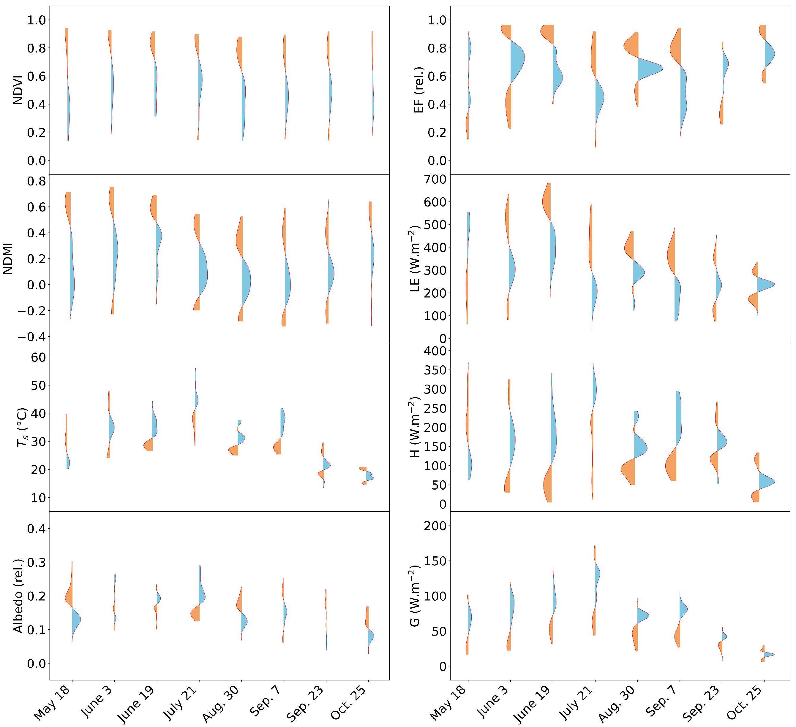 Remotesensing 17 00006 g005
