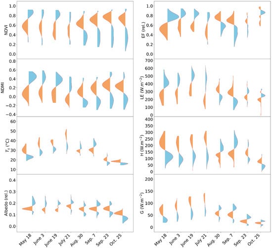 Remotesensing 17 00006 g0a10