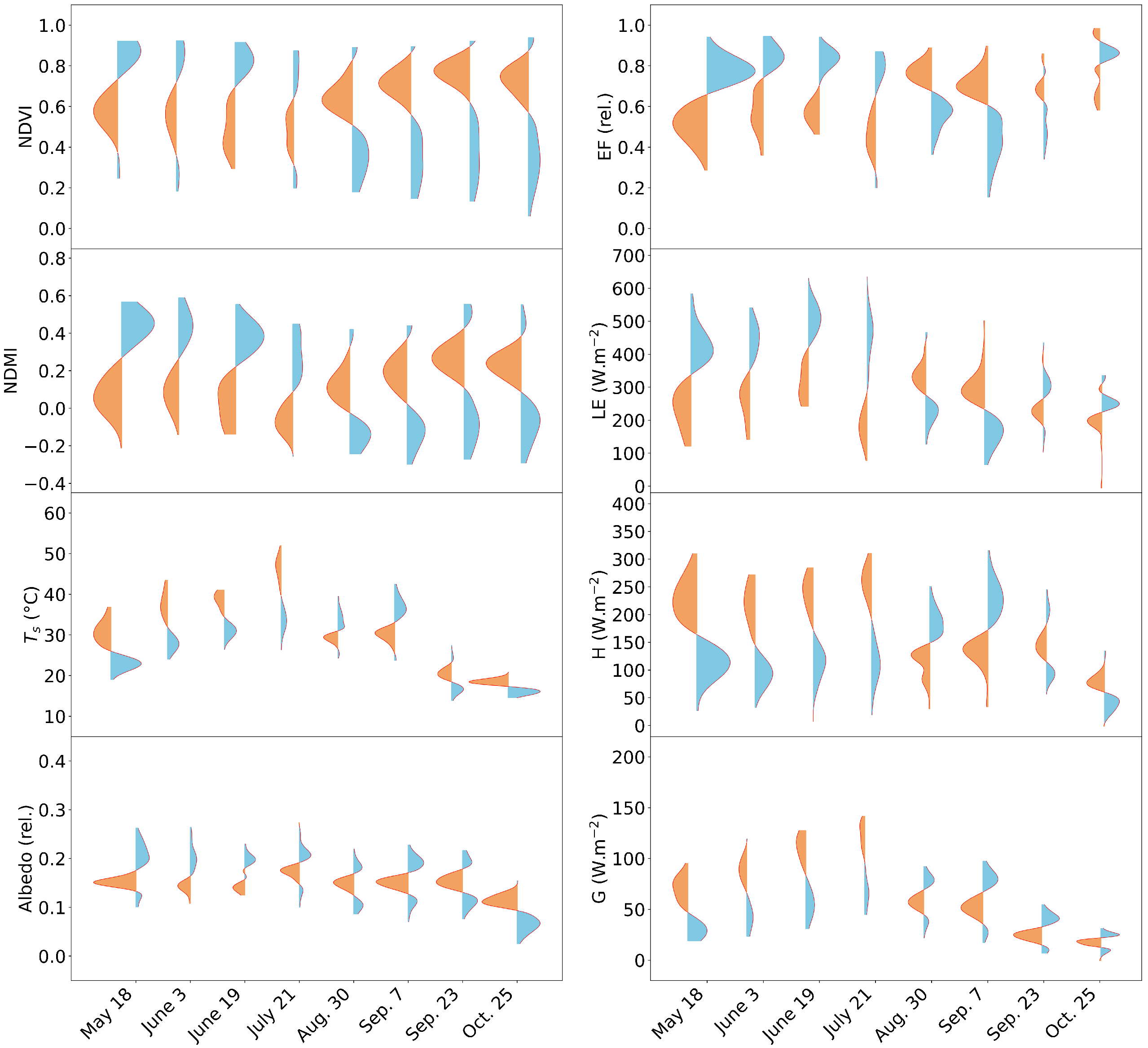 Remotesensing 17 00006 g0a10