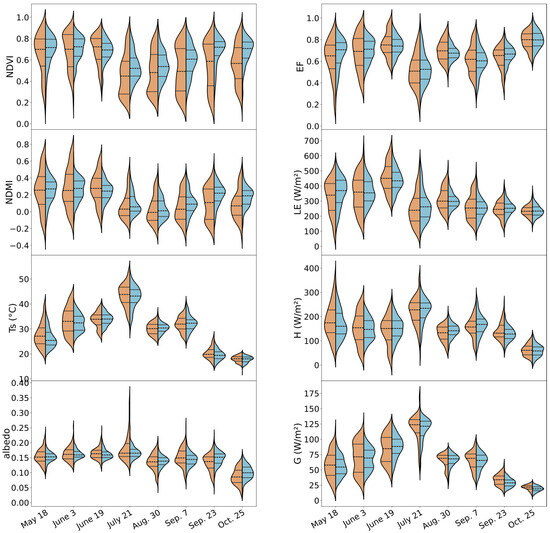 Remotesensing 17 00006 g0a4