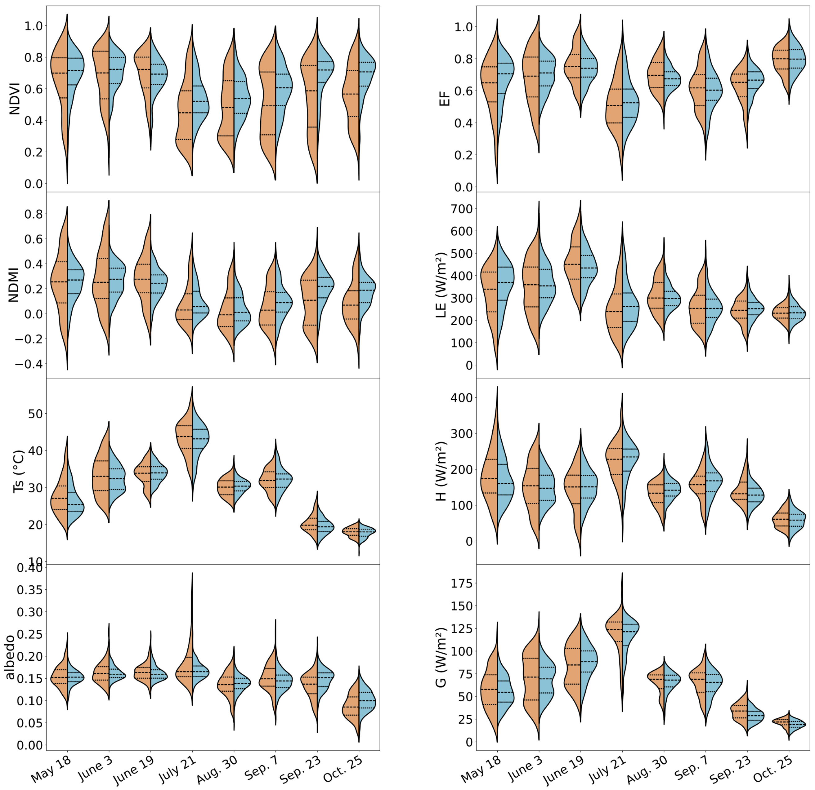 Remotesensing 17 00006 g0a4