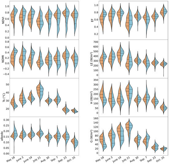 Remotesensing 17 00006 g0a5