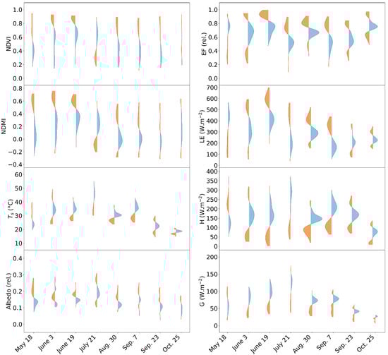 Remotesensing 17 00006 g0a6