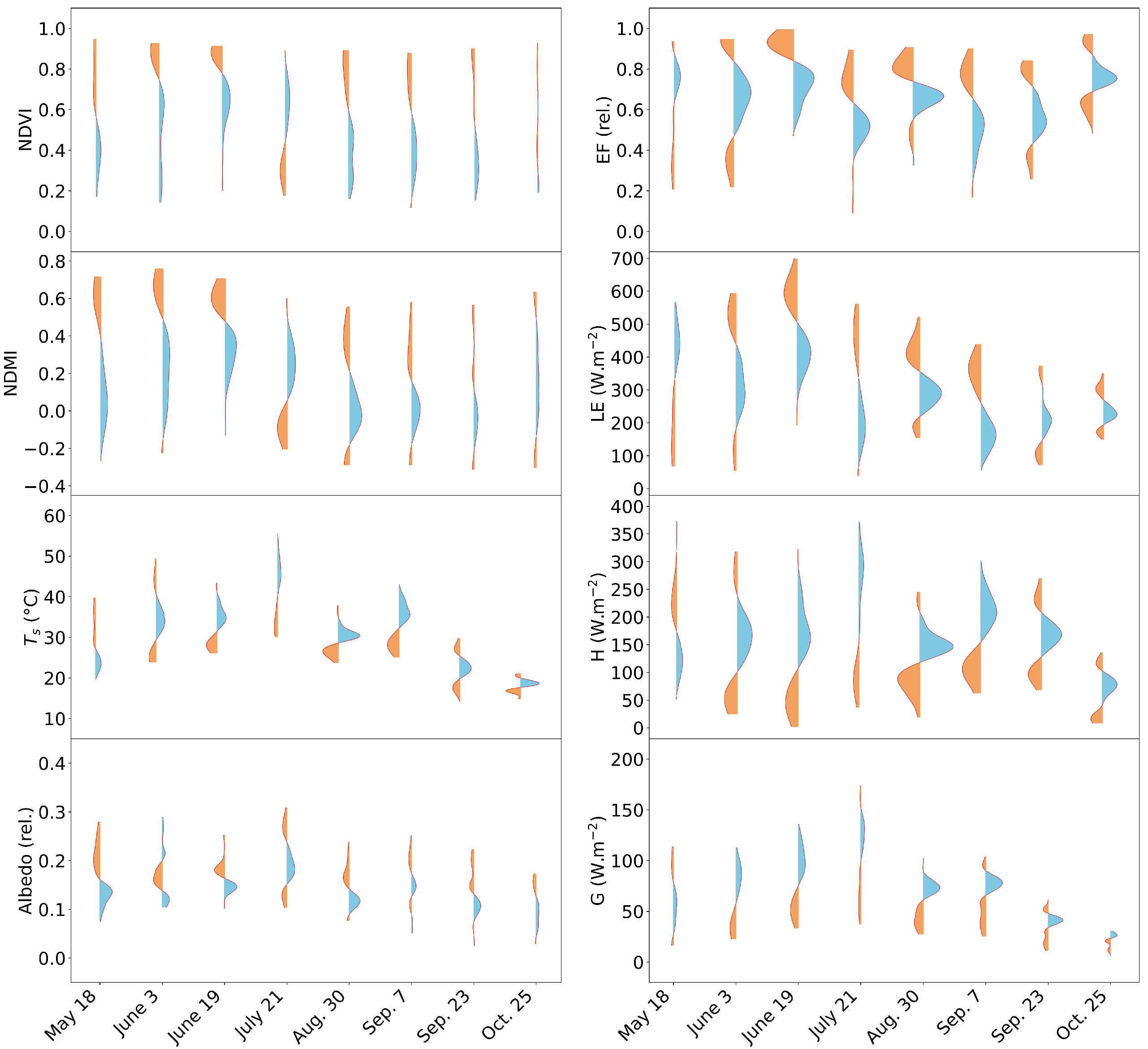 Remotesensing 17 00006 g0a6