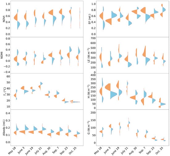 Remotesensing 17 00006 g0a7