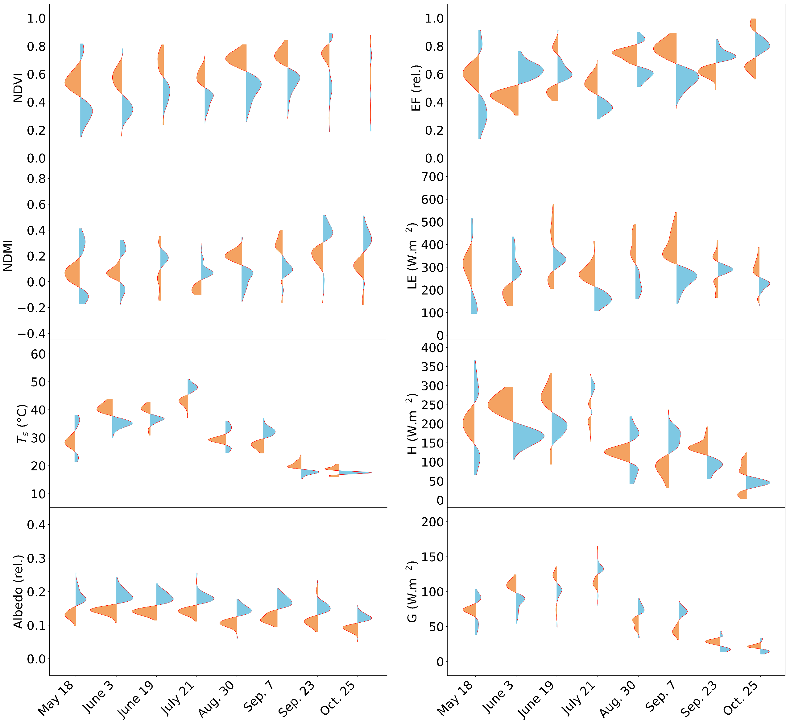 Remotesensing 17 00006 g0a7