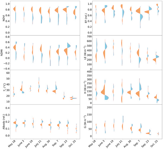 Remotesensing 17 00006 g0a8