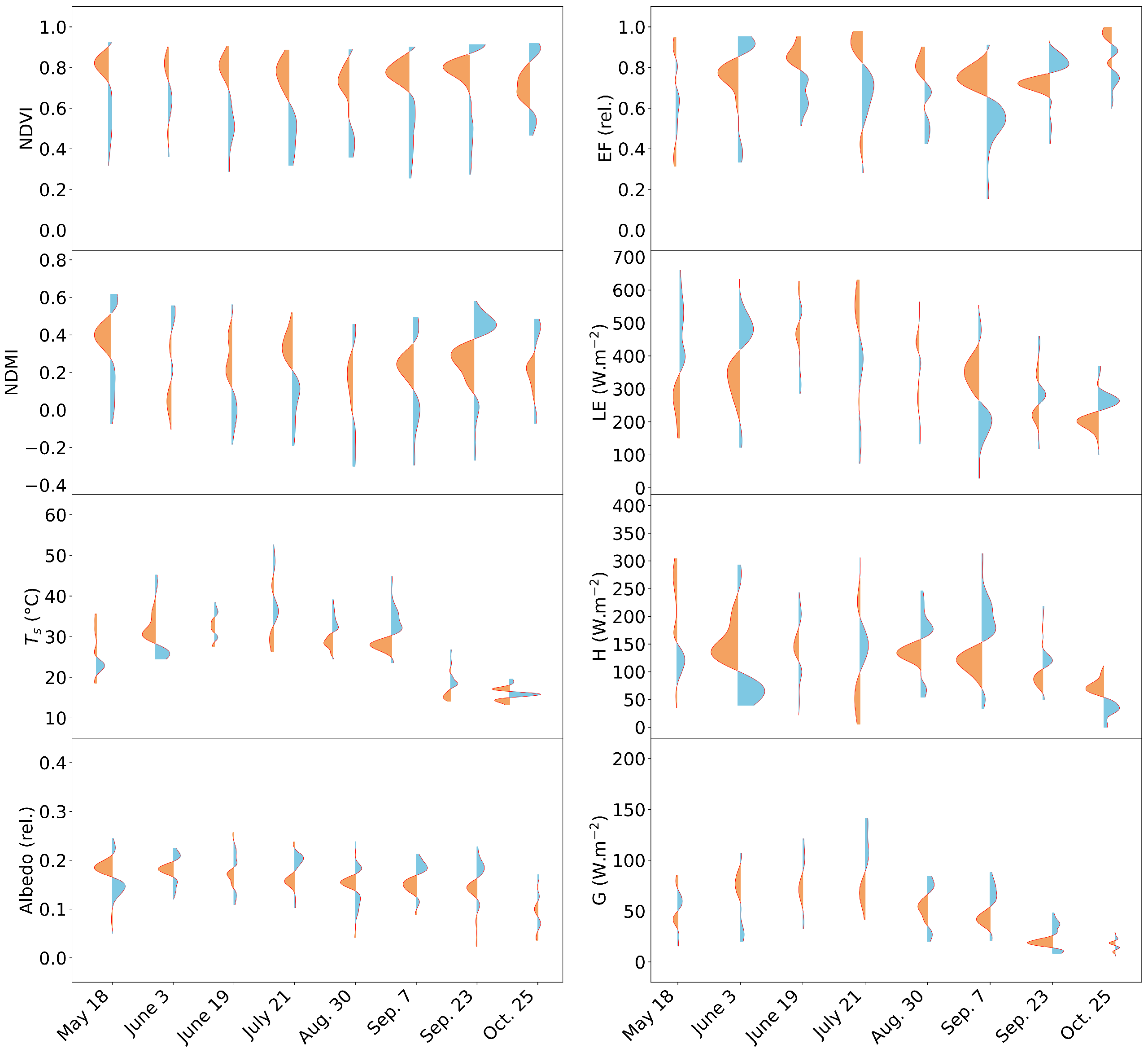 Remotesensing 17 00006 g0a8