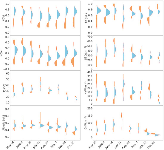 Remotesensing 17 00006 g0a9