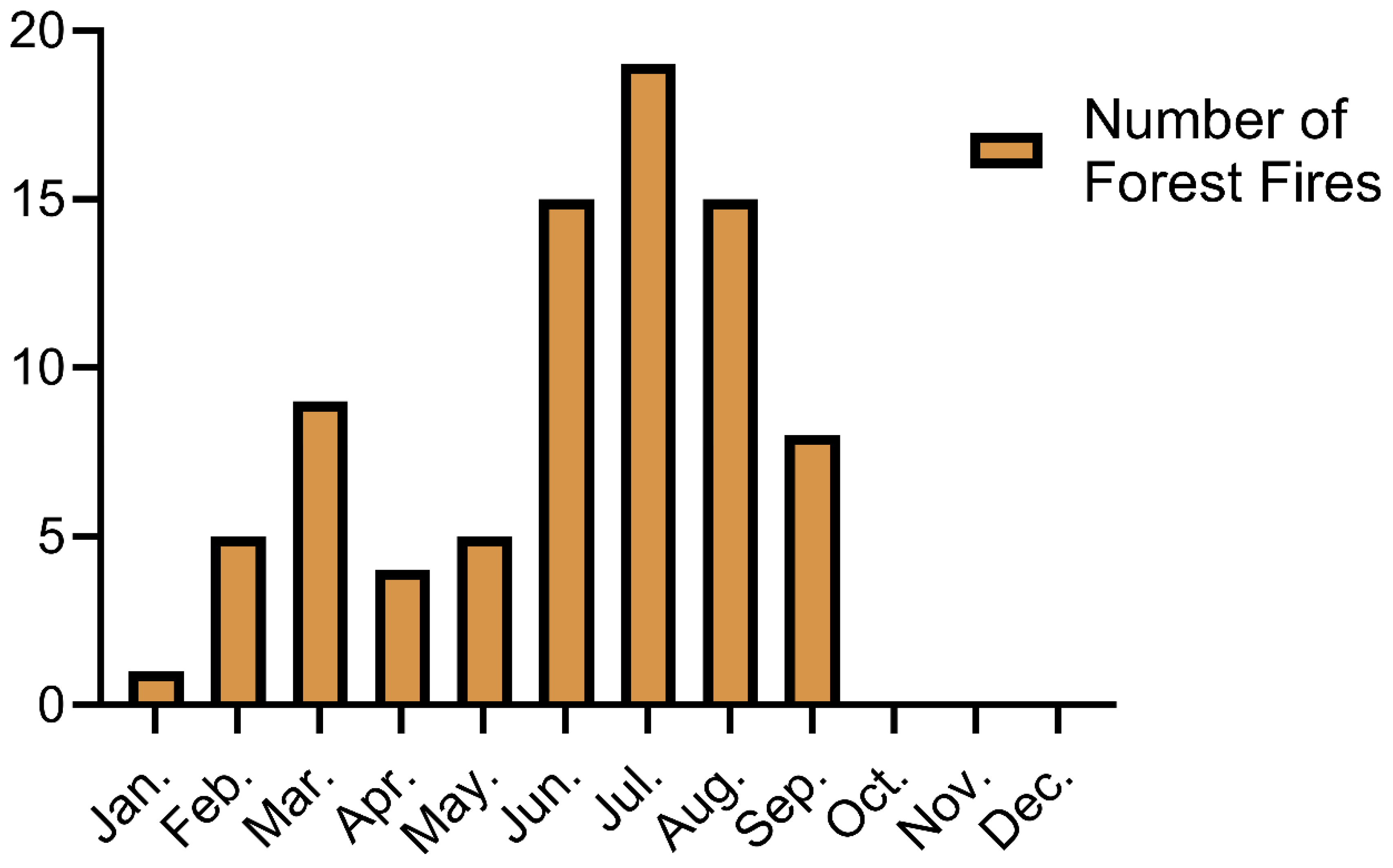 Remotesensing 17 00007 g002
