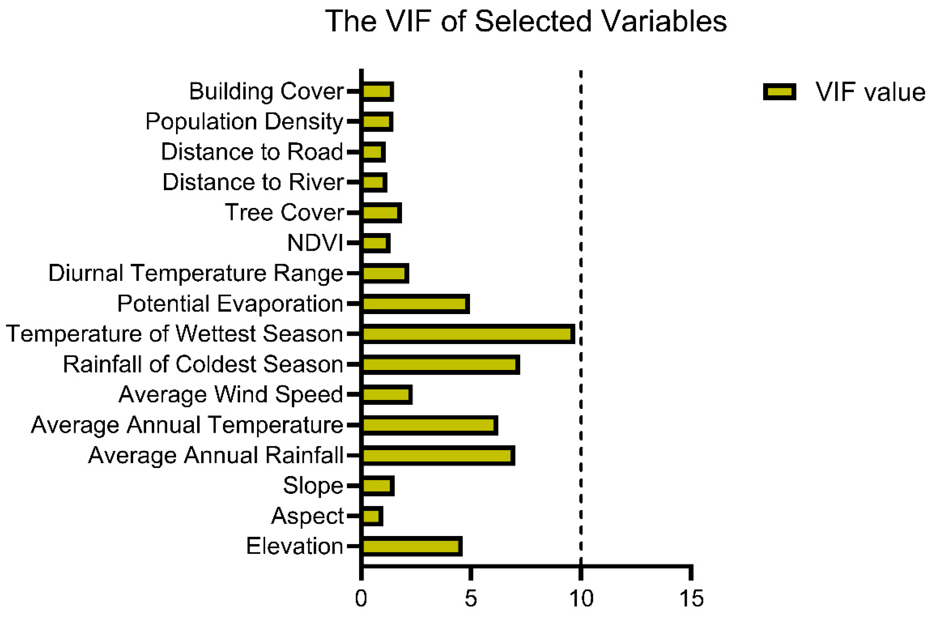 Remotesensing 17 00007 g006