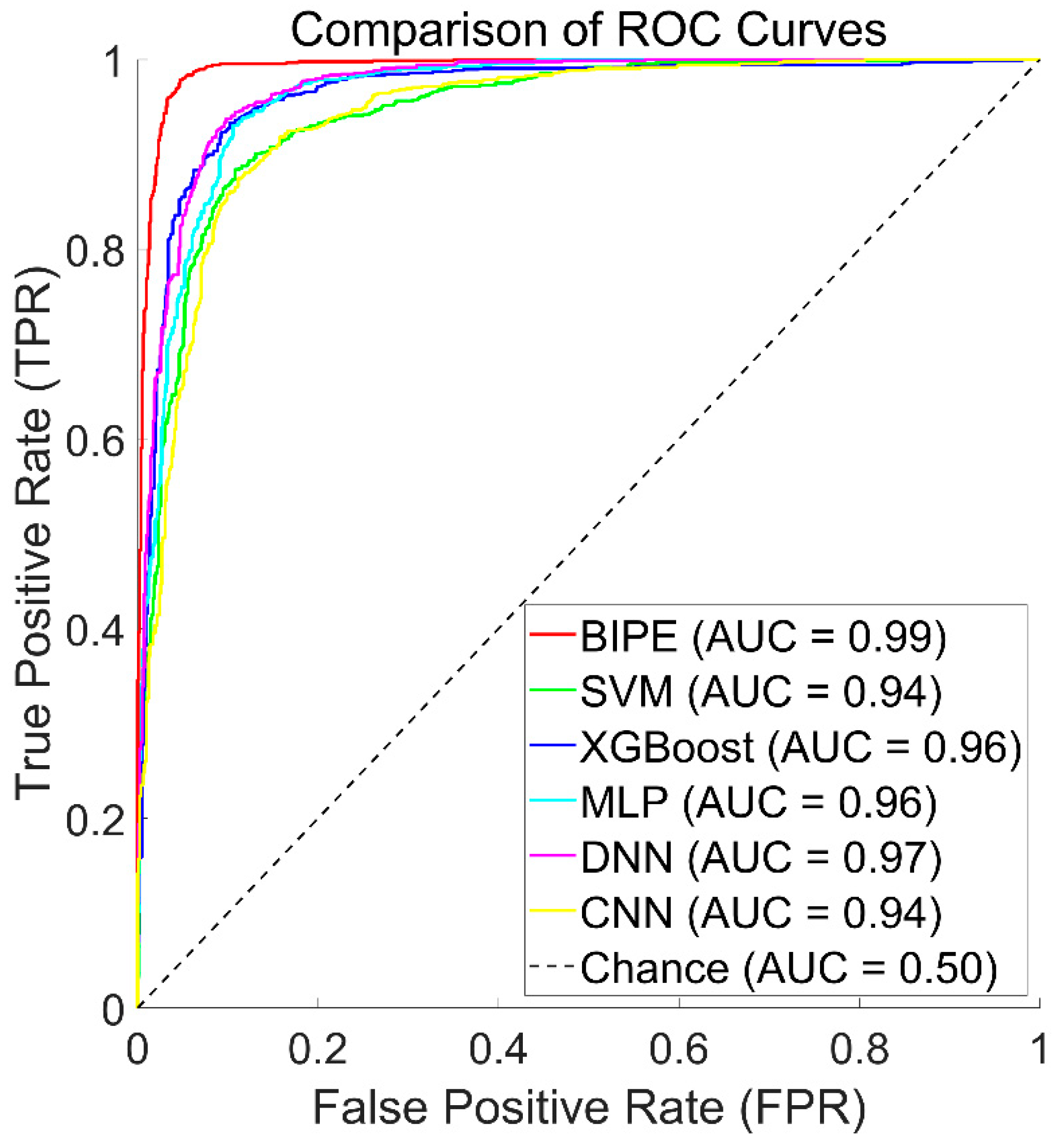 Remotesensing 17 00007 g008