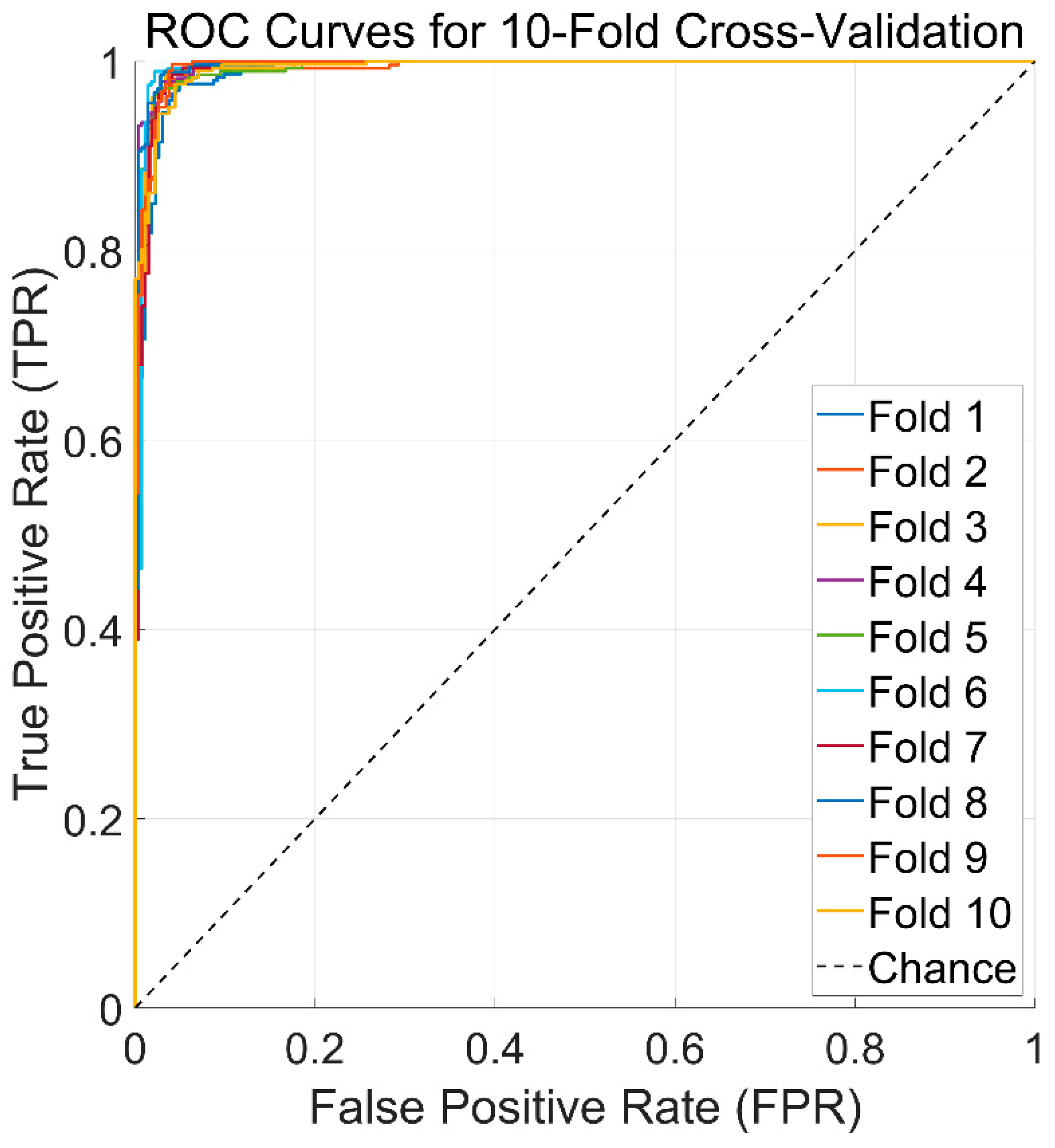 Remotesensing 17 00007 g009