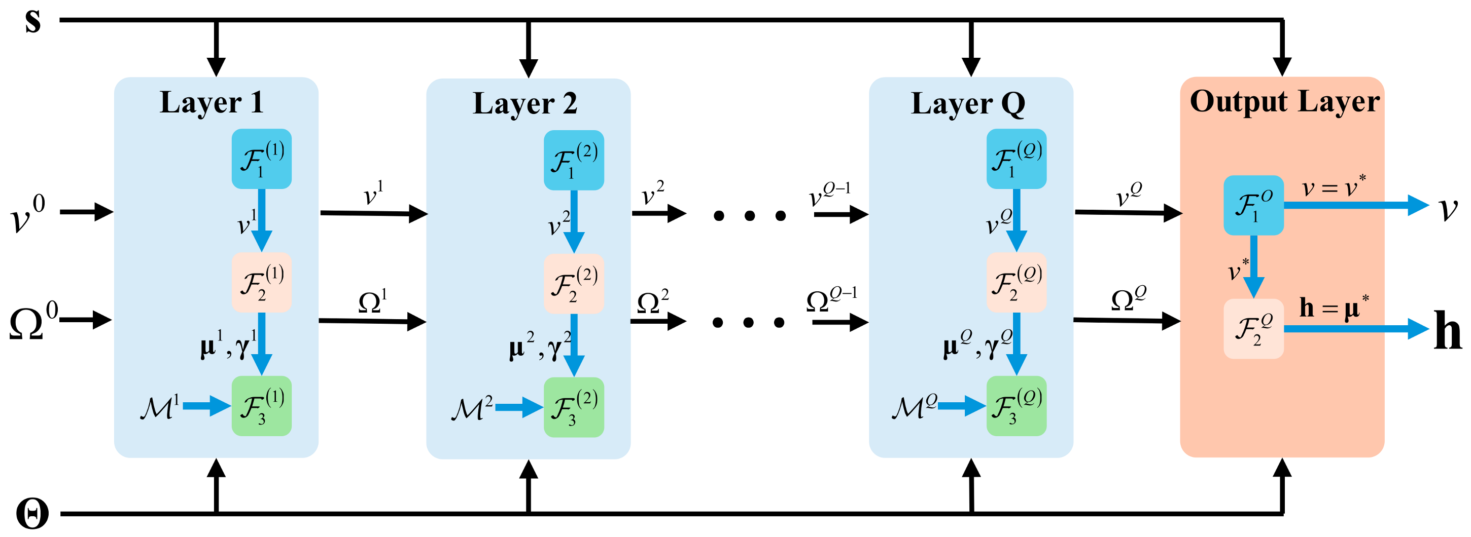 Remotesensing 17 00008 g001