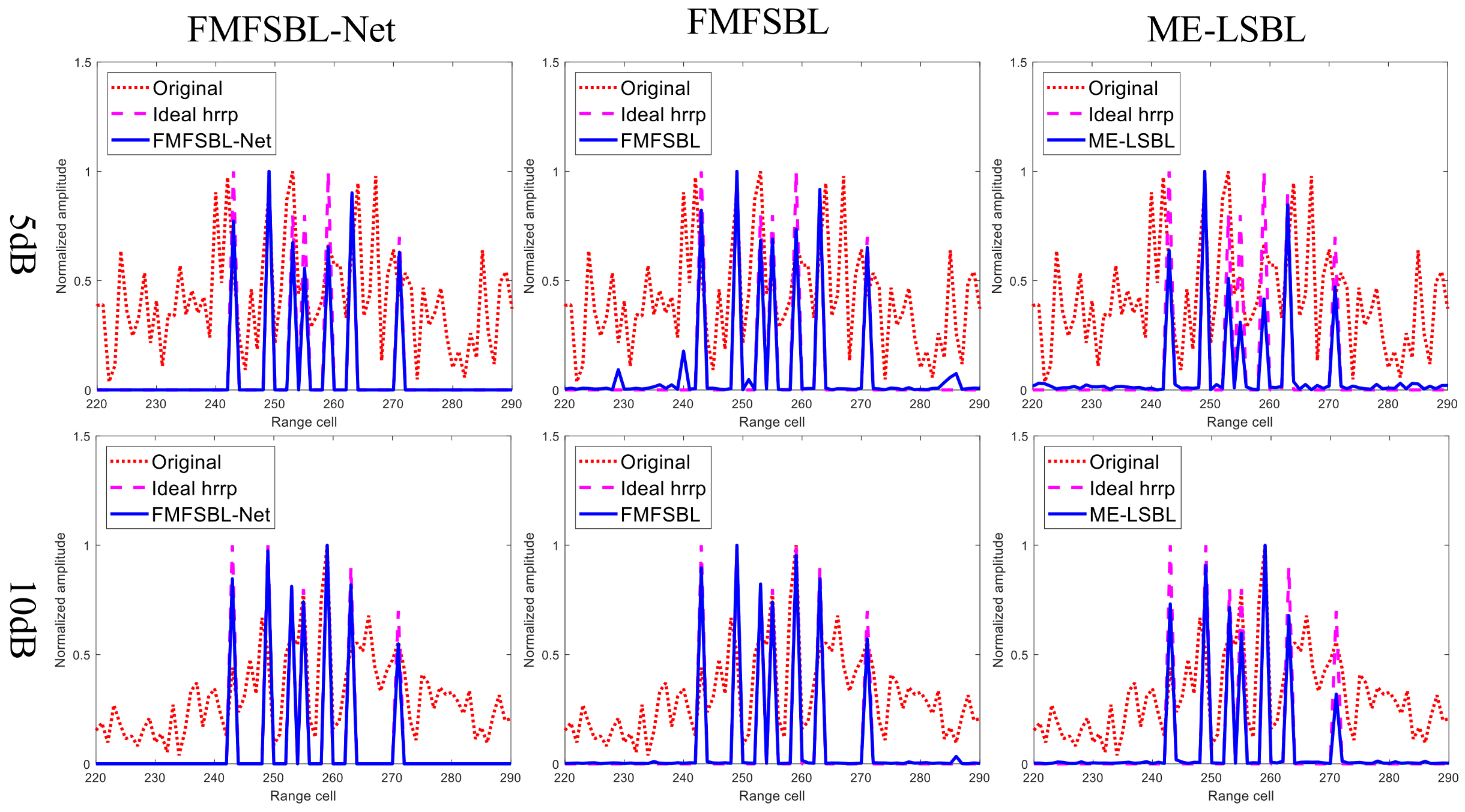 Remotesensing 17 00008 g008