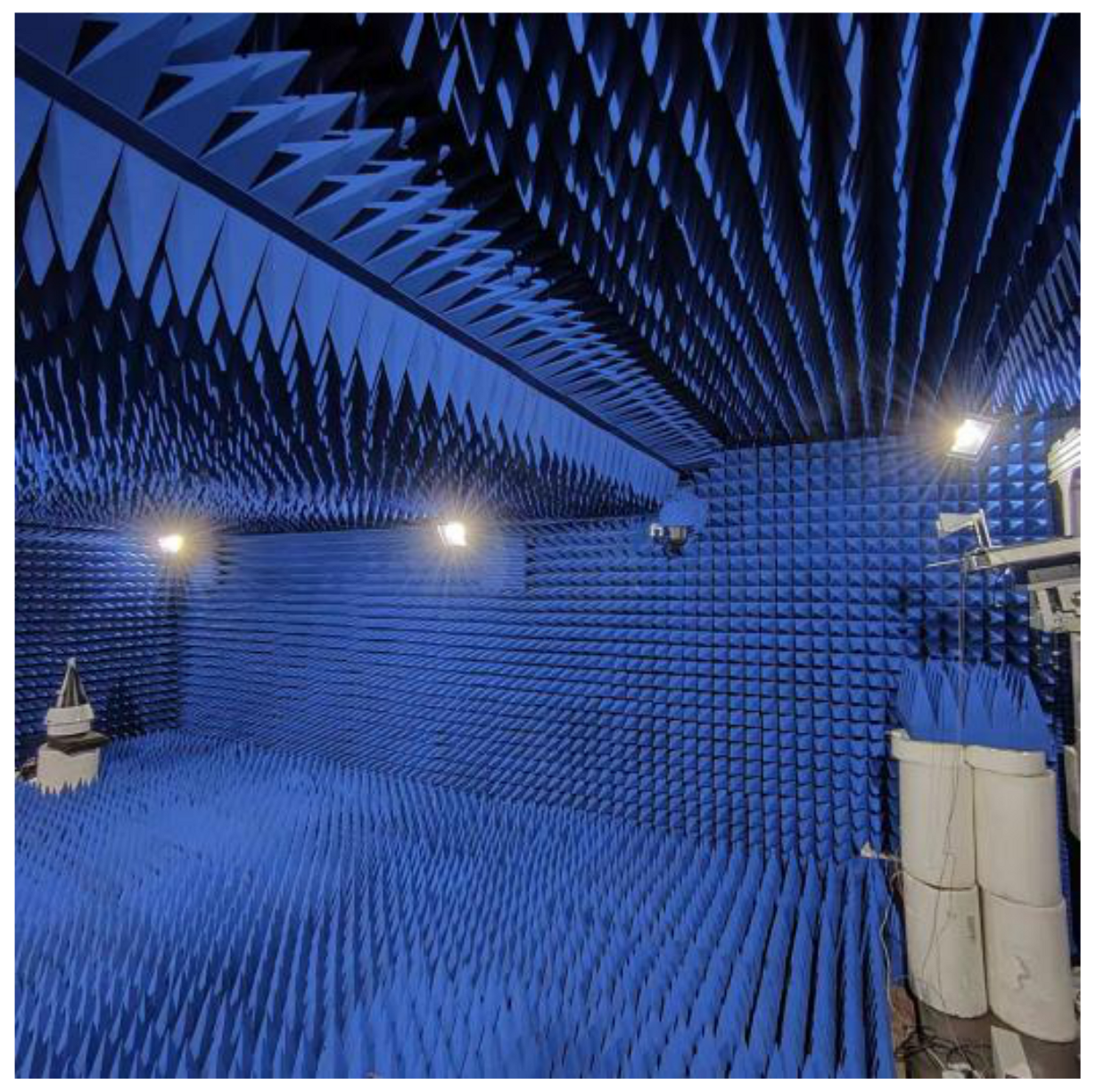 Remotesensing 17 00008 g012