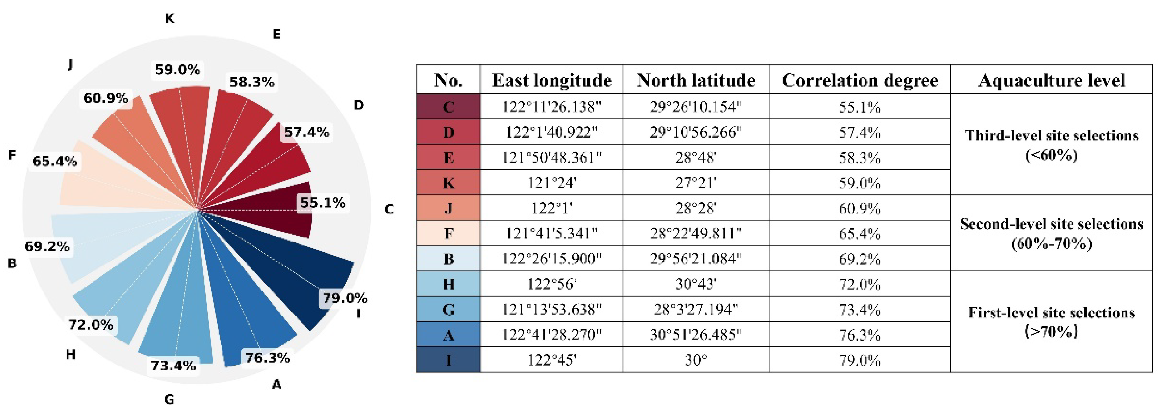 Remotesensing 17 00009 g010