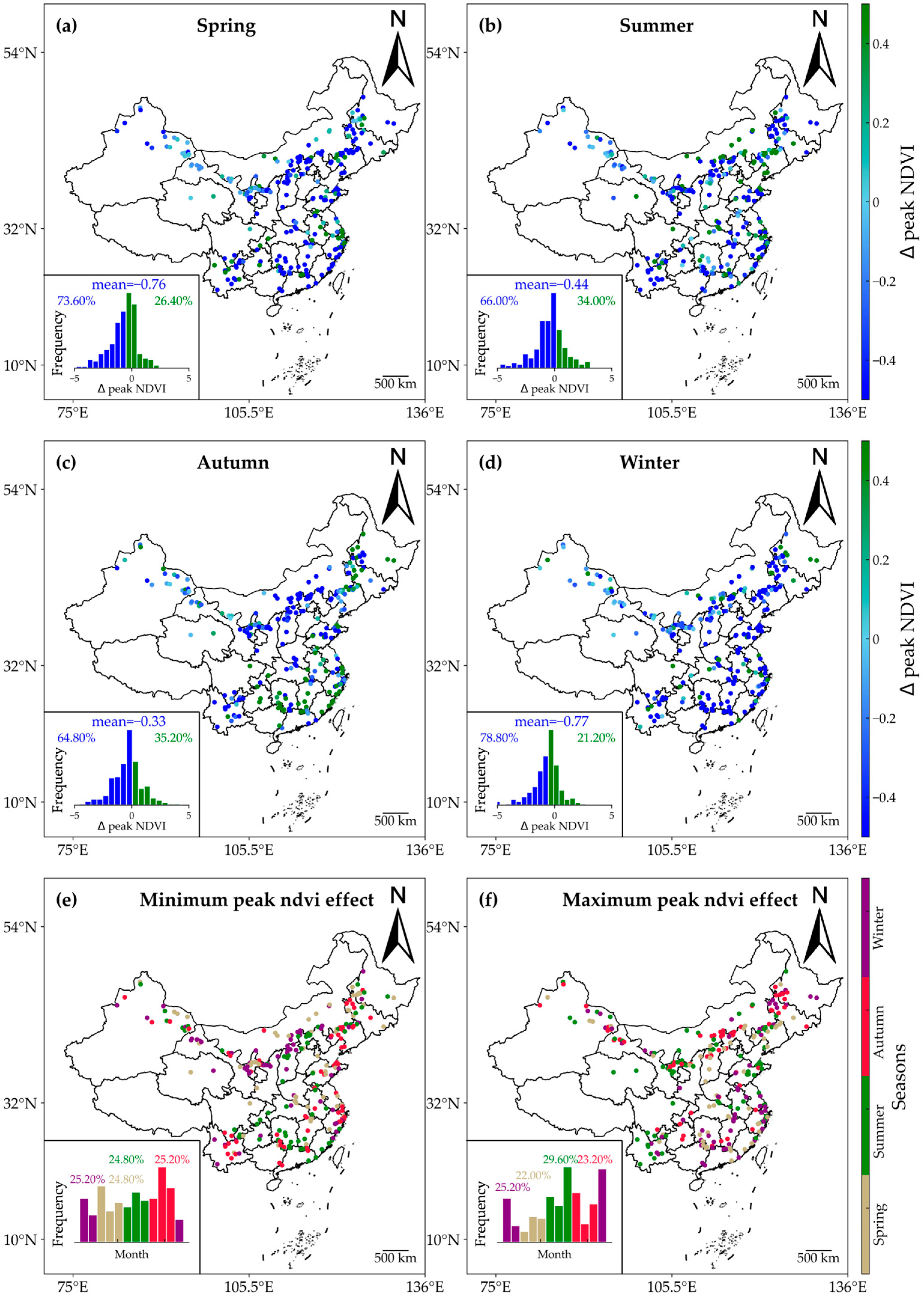 Remotesensing 17 00010 g009