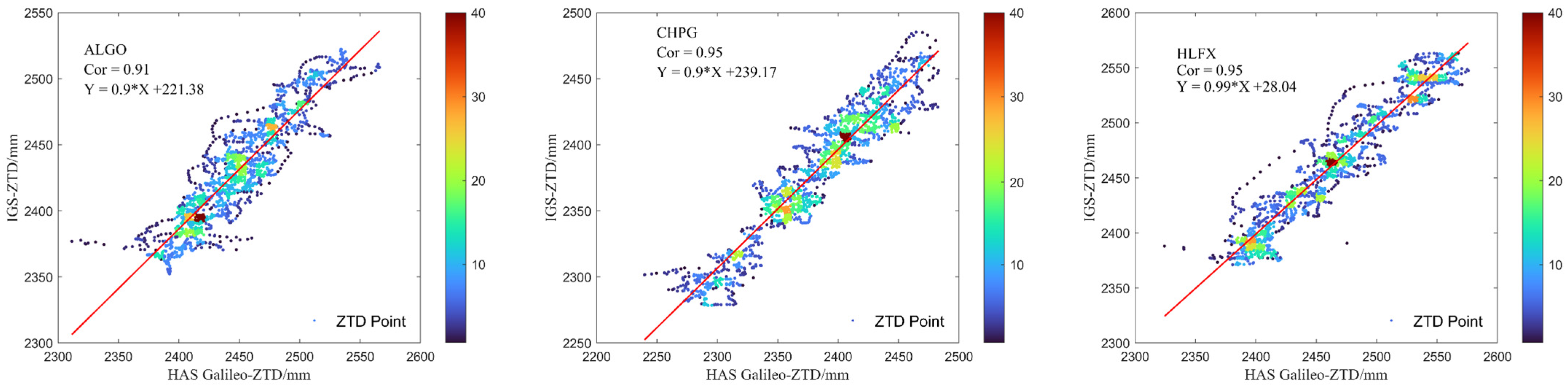 Remotesensing 17 00011 g009