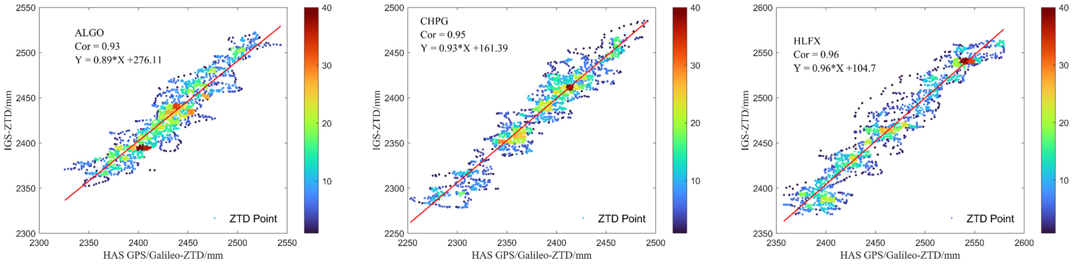 Remotesensing 17 00011 g010
