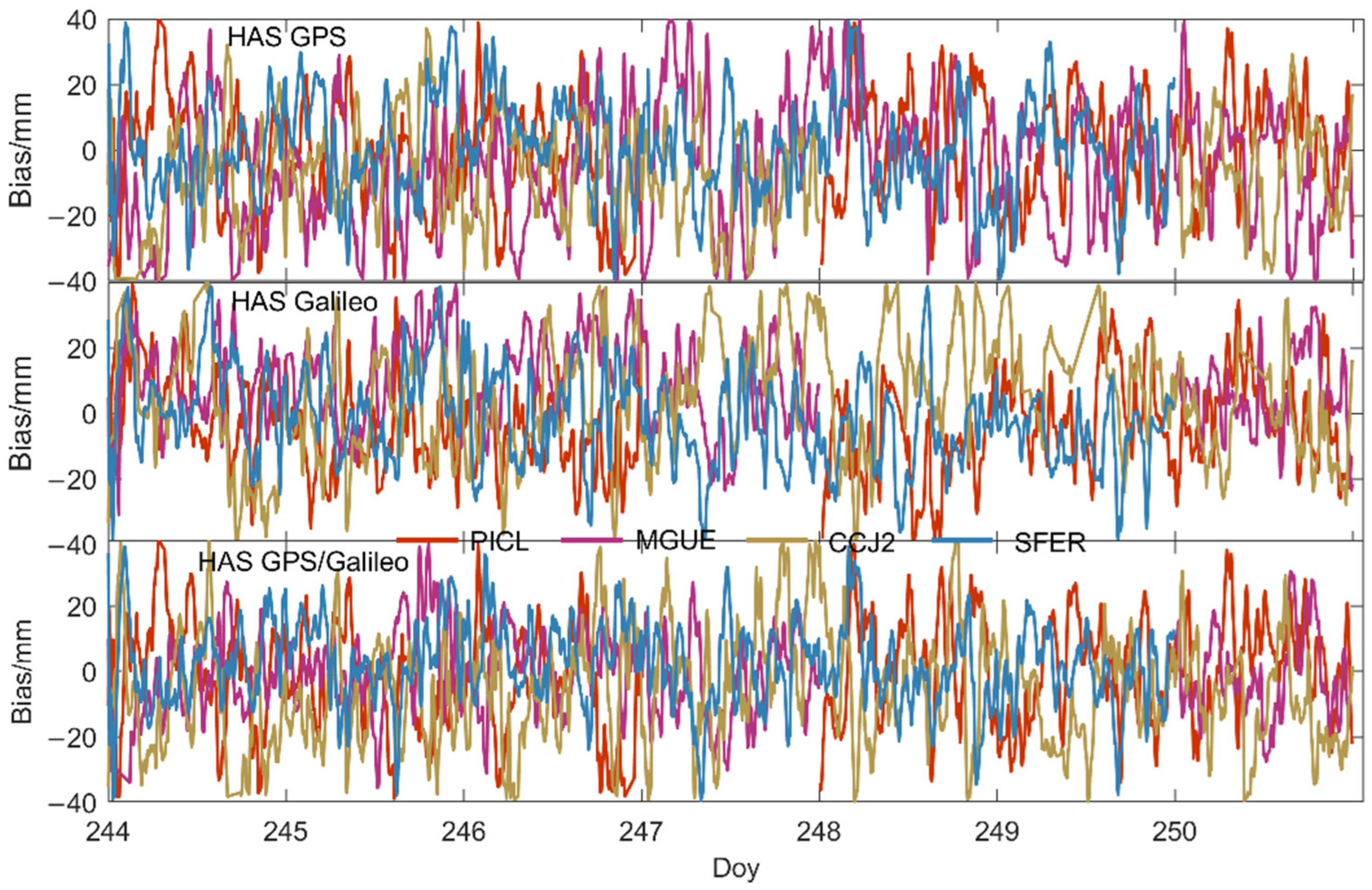 Remotesensing 17 00011 g011