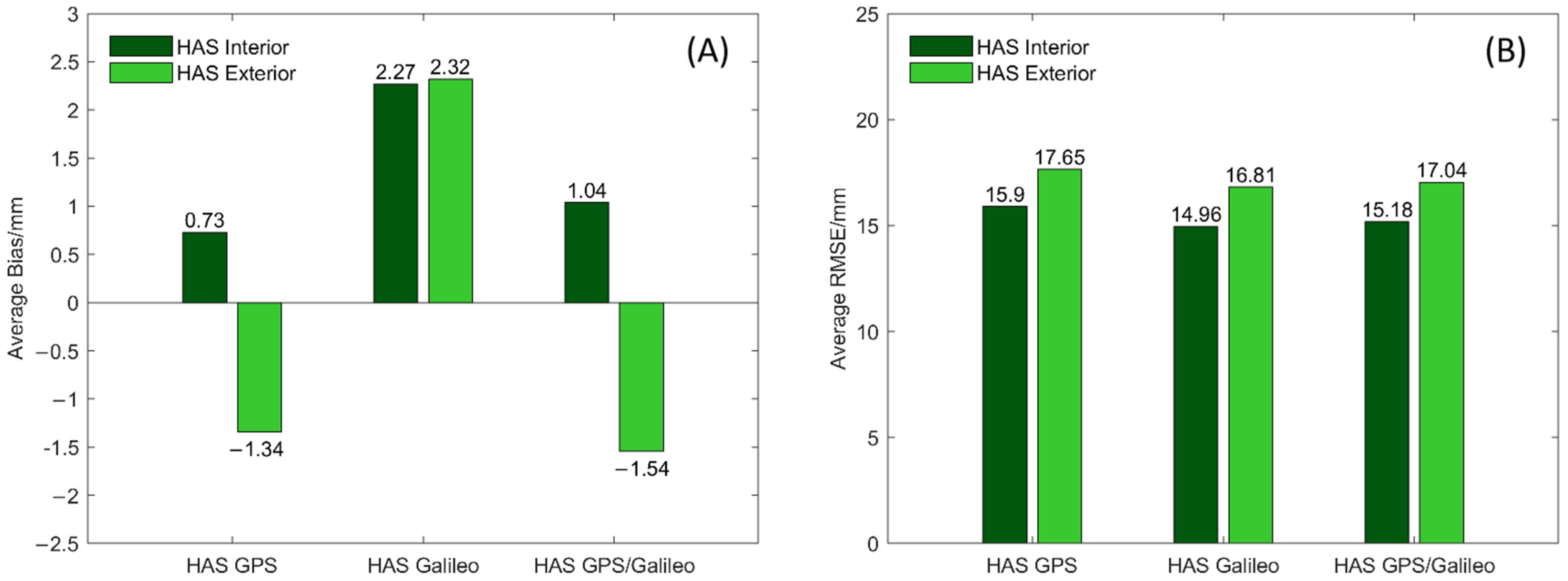 Remotesensing 17 00011 g014
