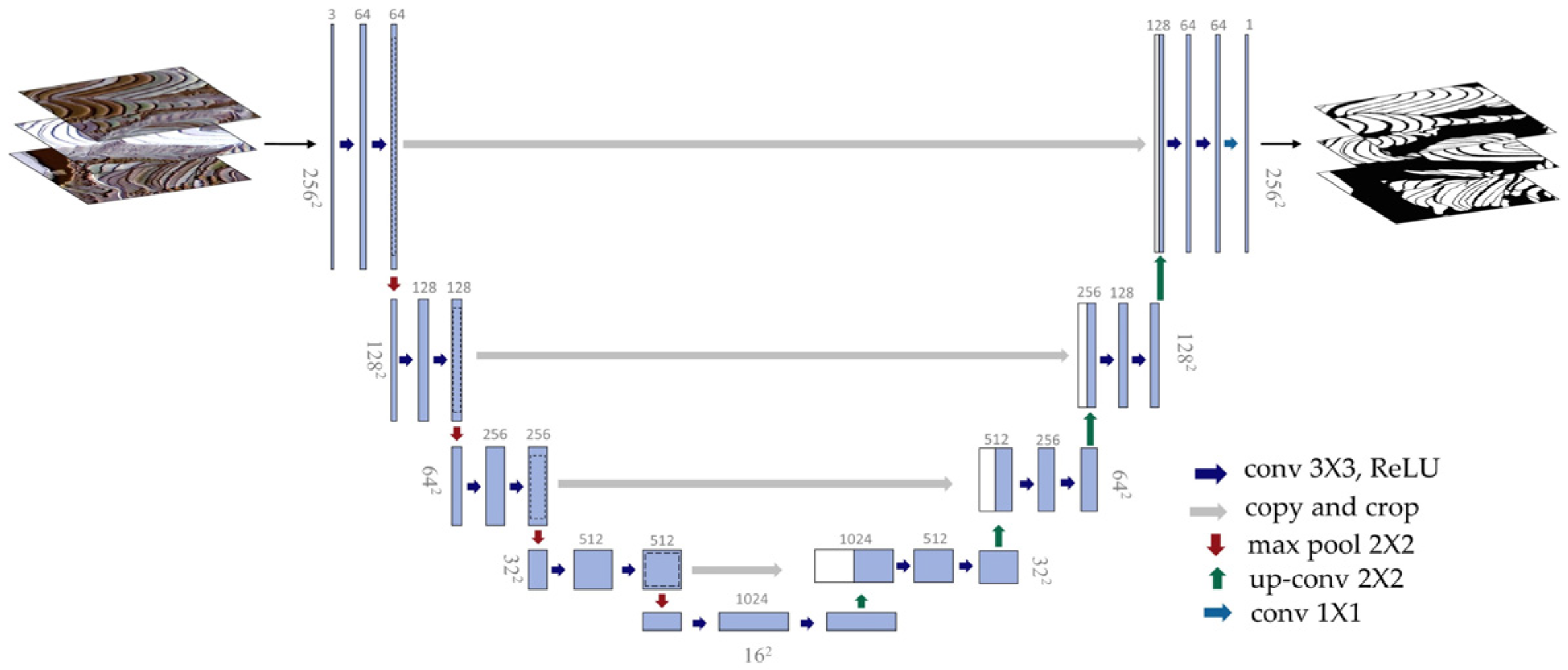 Remotesensing 17 00012 g004 Remotesensing 17 00012 g004