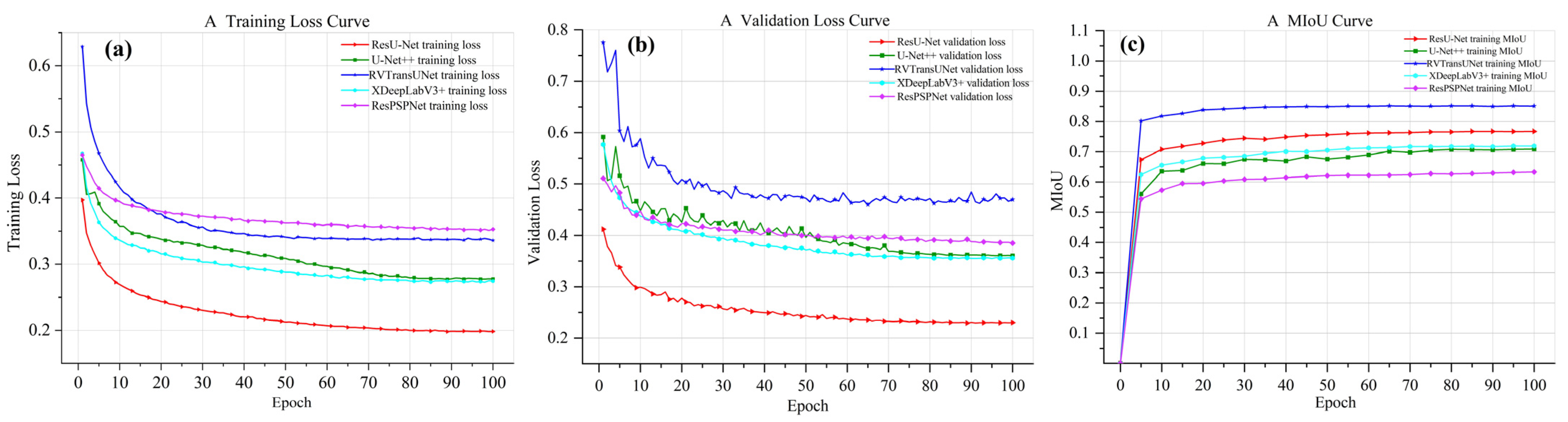 Remotesensing 17 00012 g009 Remotesensing 17 00012 g009
