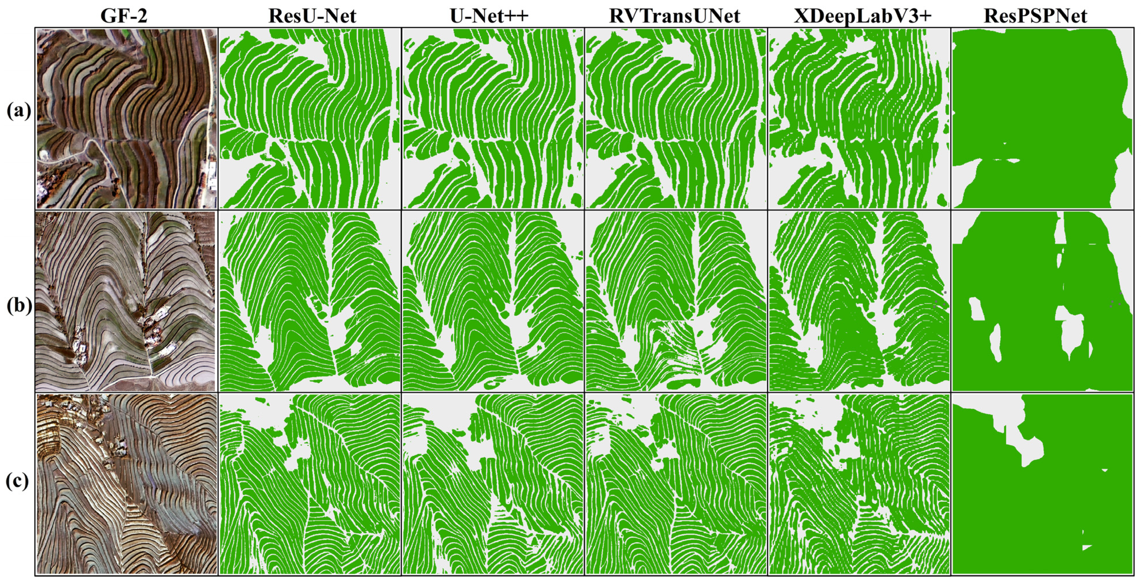 Remotesensing 17 00012 g011 Remotesensing 17 00012 g011