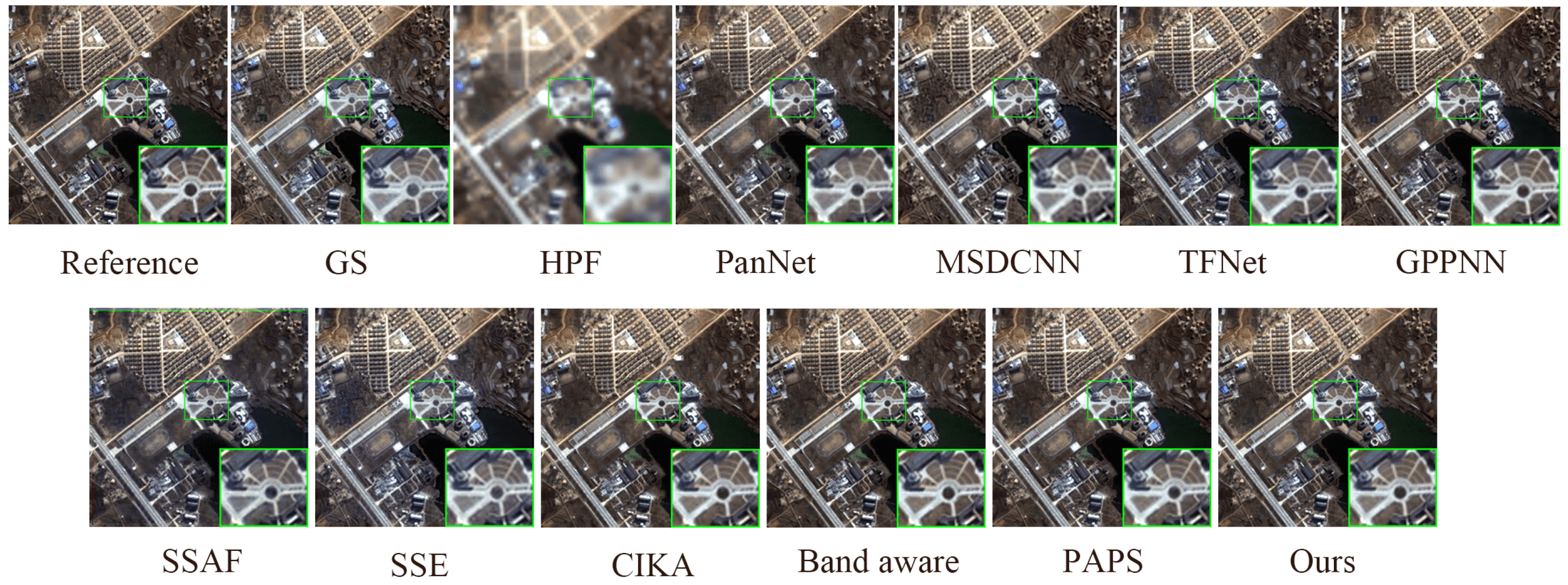 Remotesensing 17 00013 g007