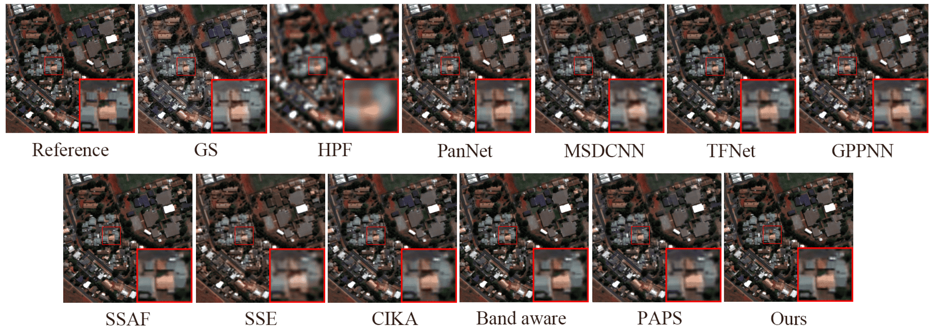 Remotesensing 17 00013 g009