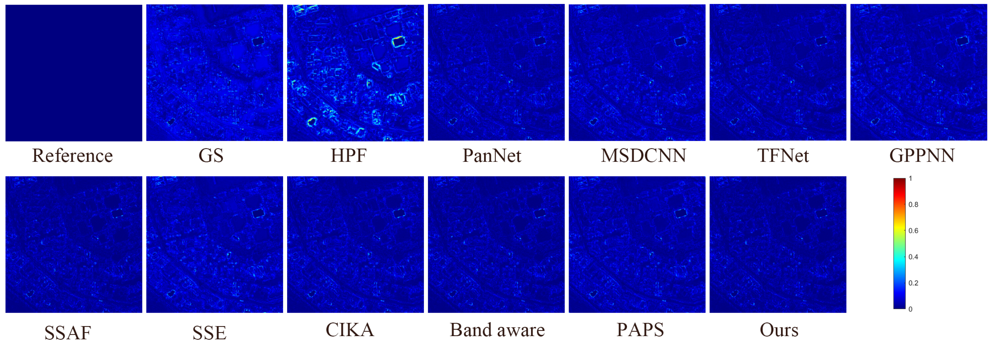 Remotesensing 17 00013 g010
