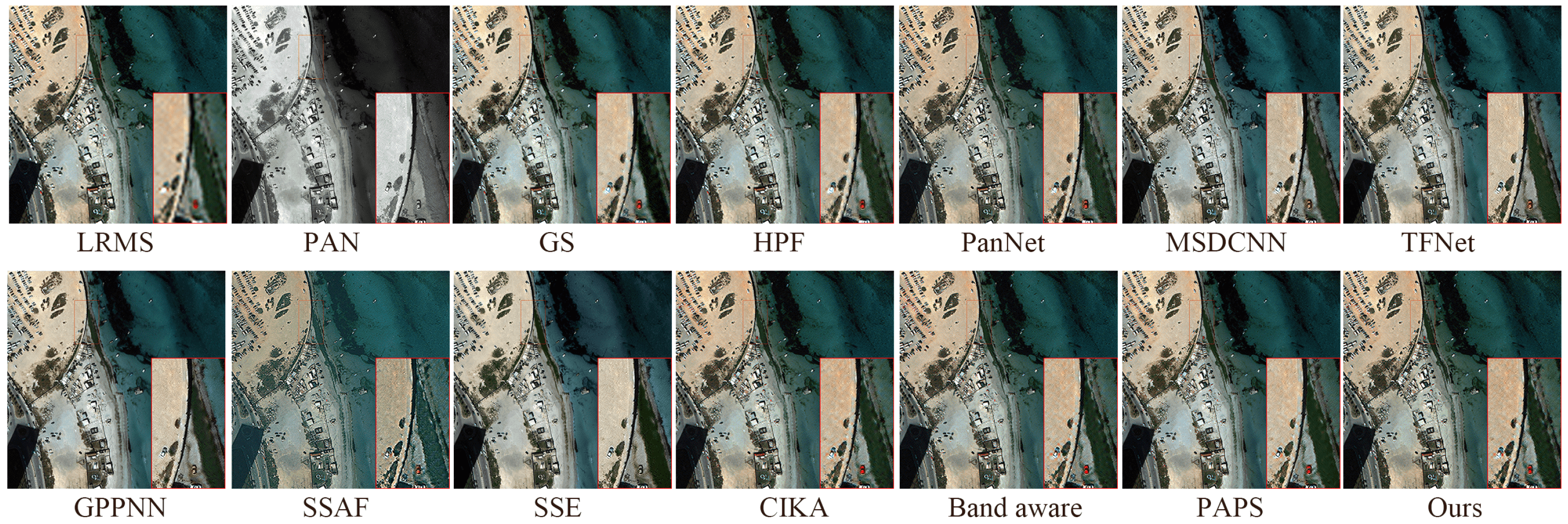 Remotesensing 17 00013 g015