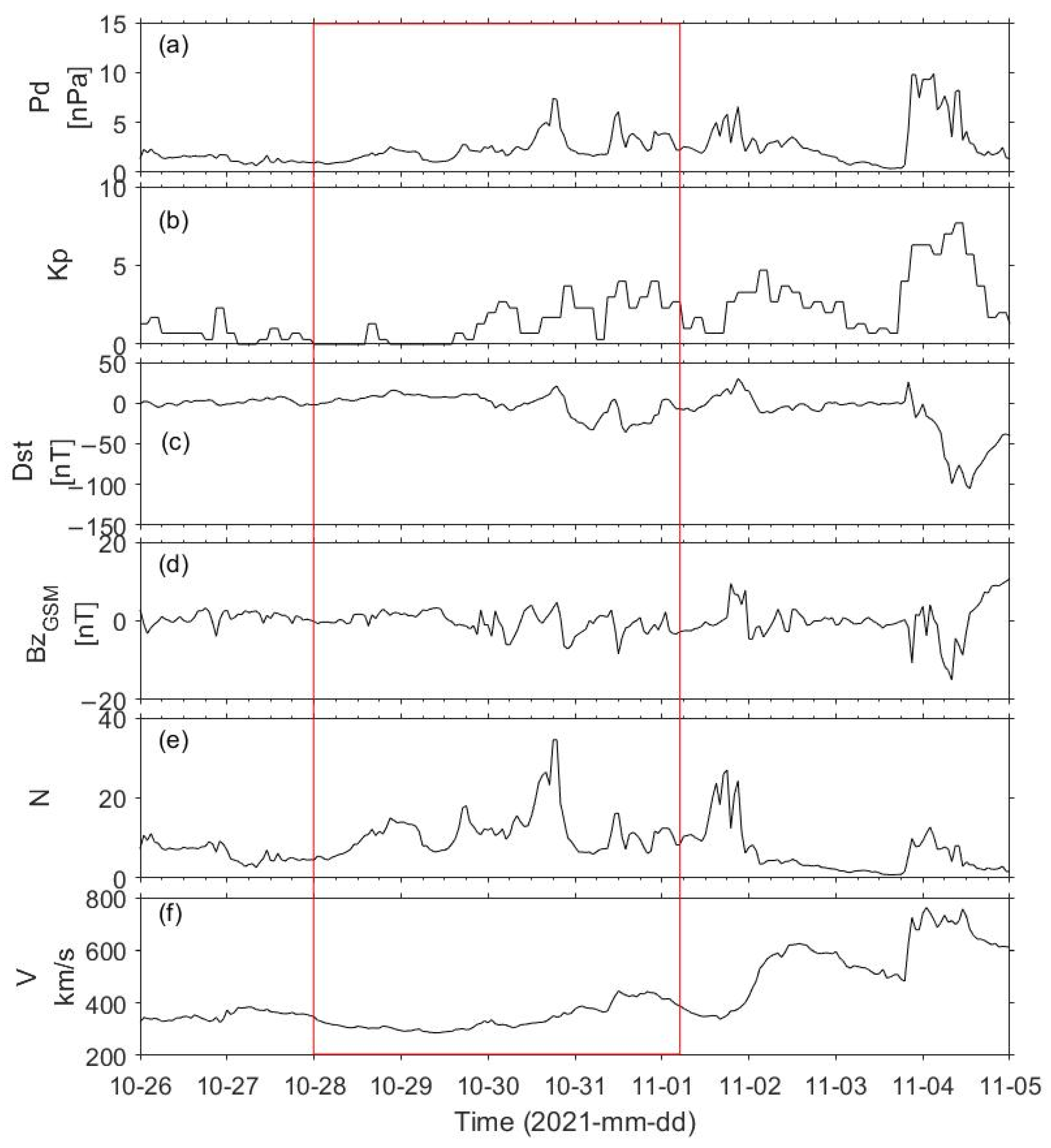 Remotesensing 17 00015 g001