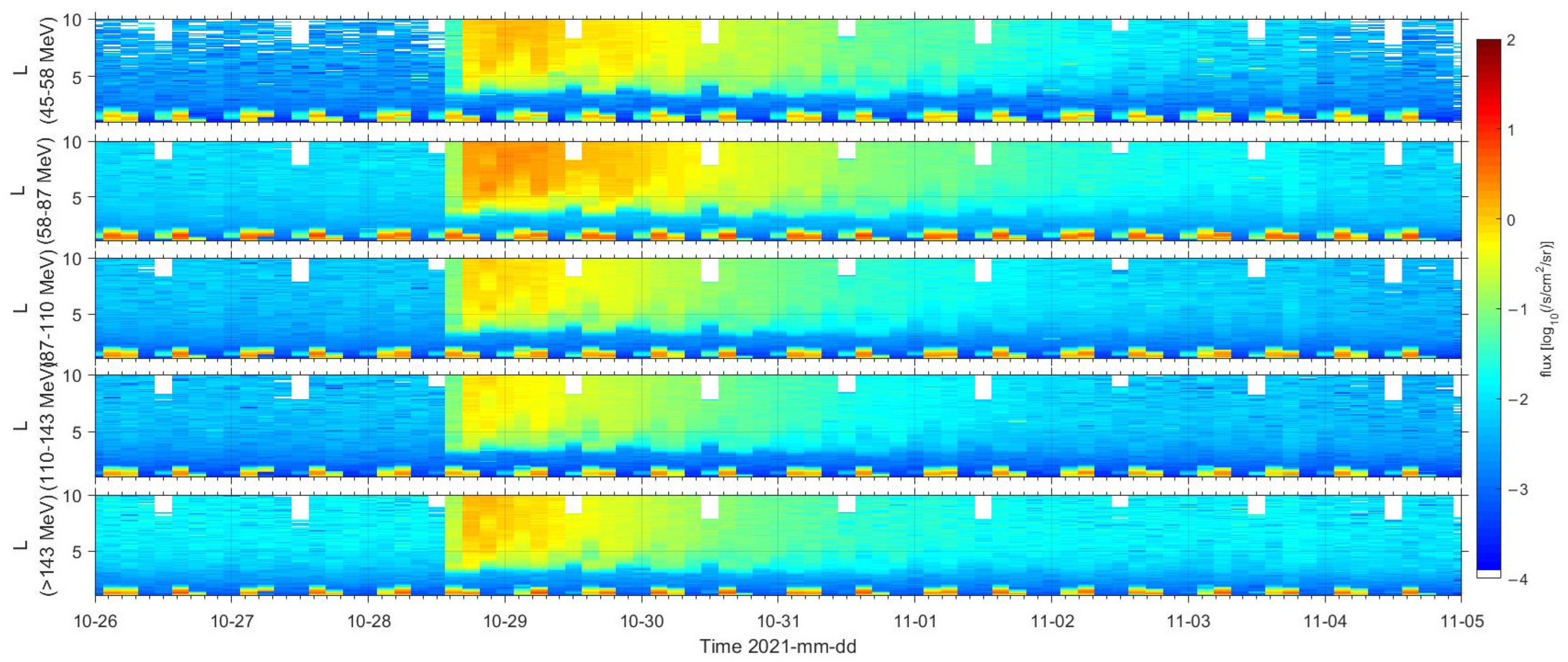 Remotesensing 17 00015 g003