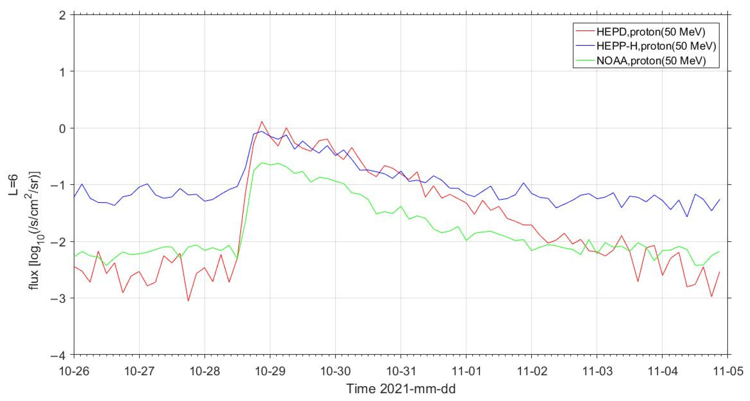 Remotesensing 17 00015 g005