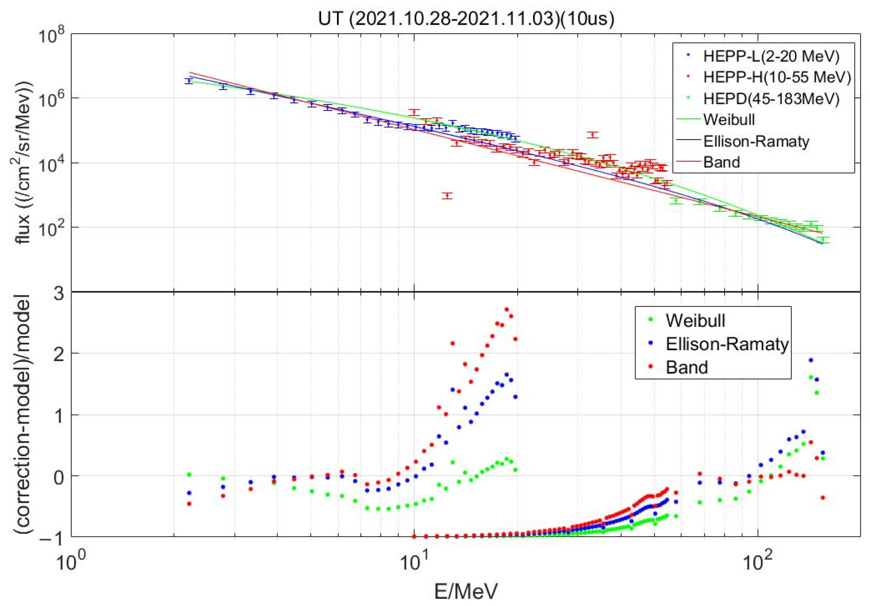 Remotesensing 17 00015 g007