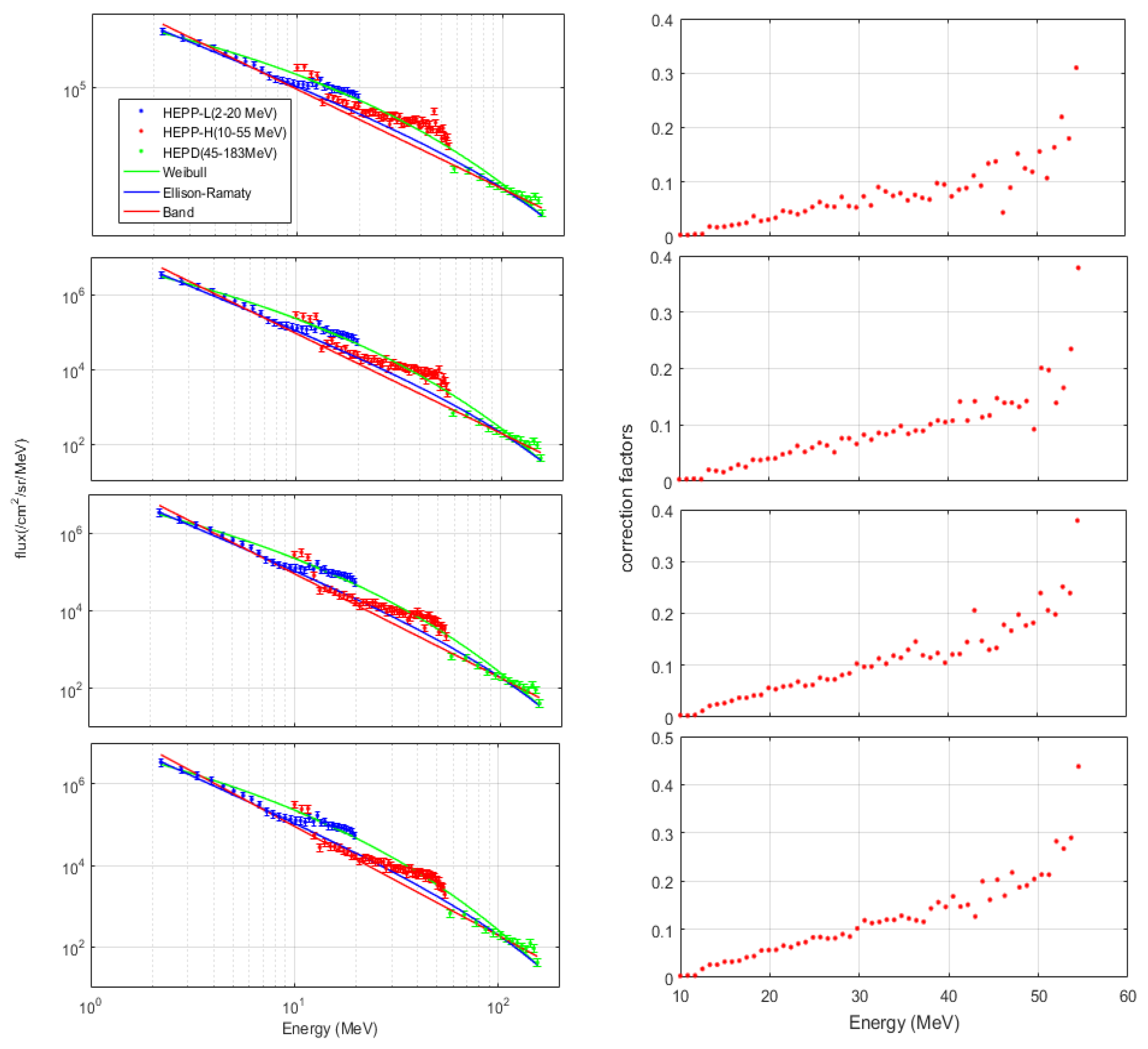 Remotesensing 17 00015 g008
