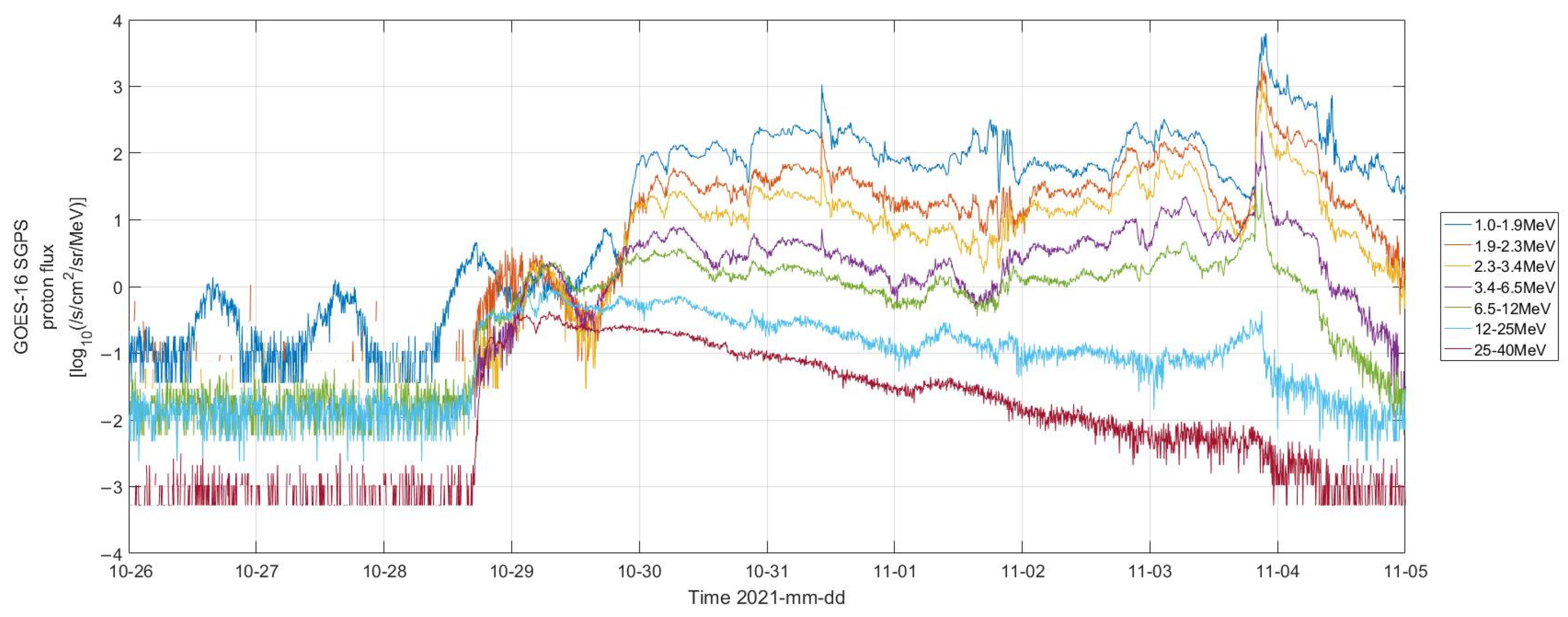 Remotesensing 17 00015 g010